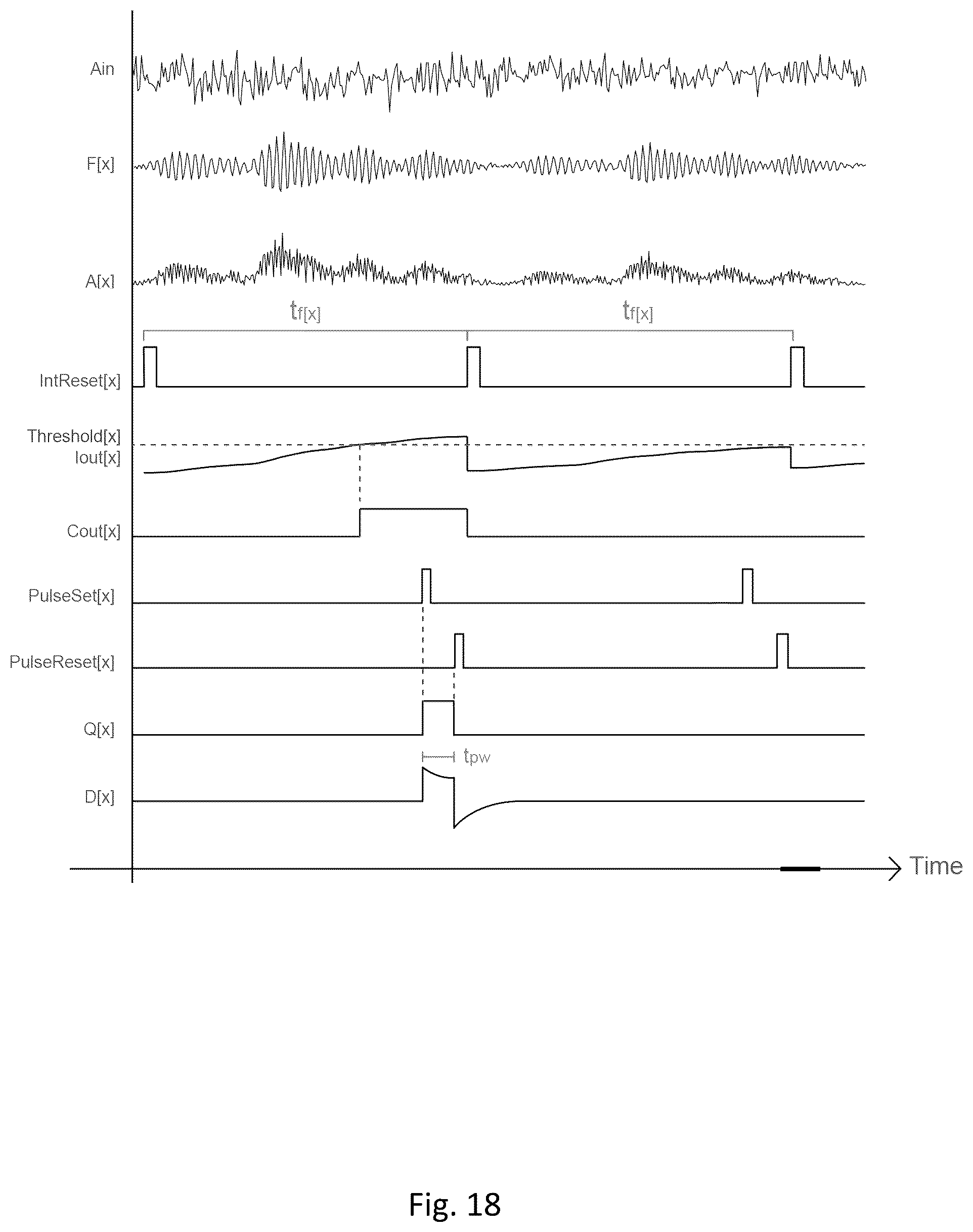 Patent US12311114 Figure 11 – Method and apparatus for treating a neurological disorder