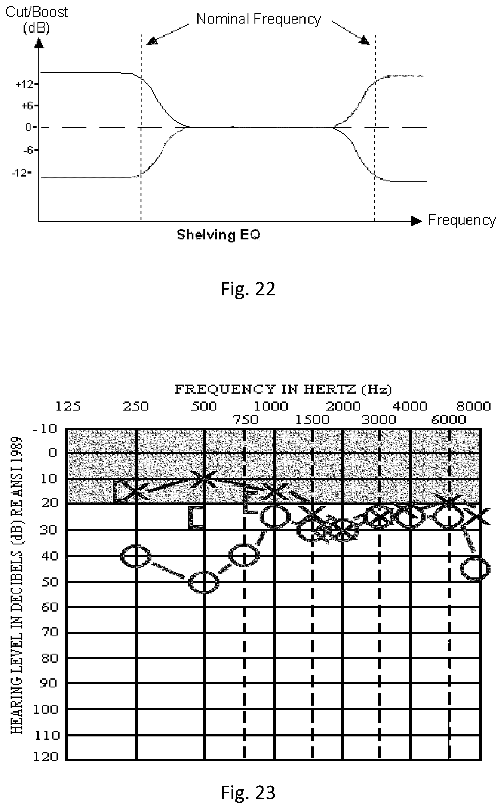Patent US12311114 Figure 14 – Method and apparatus for treating a neurological disorder