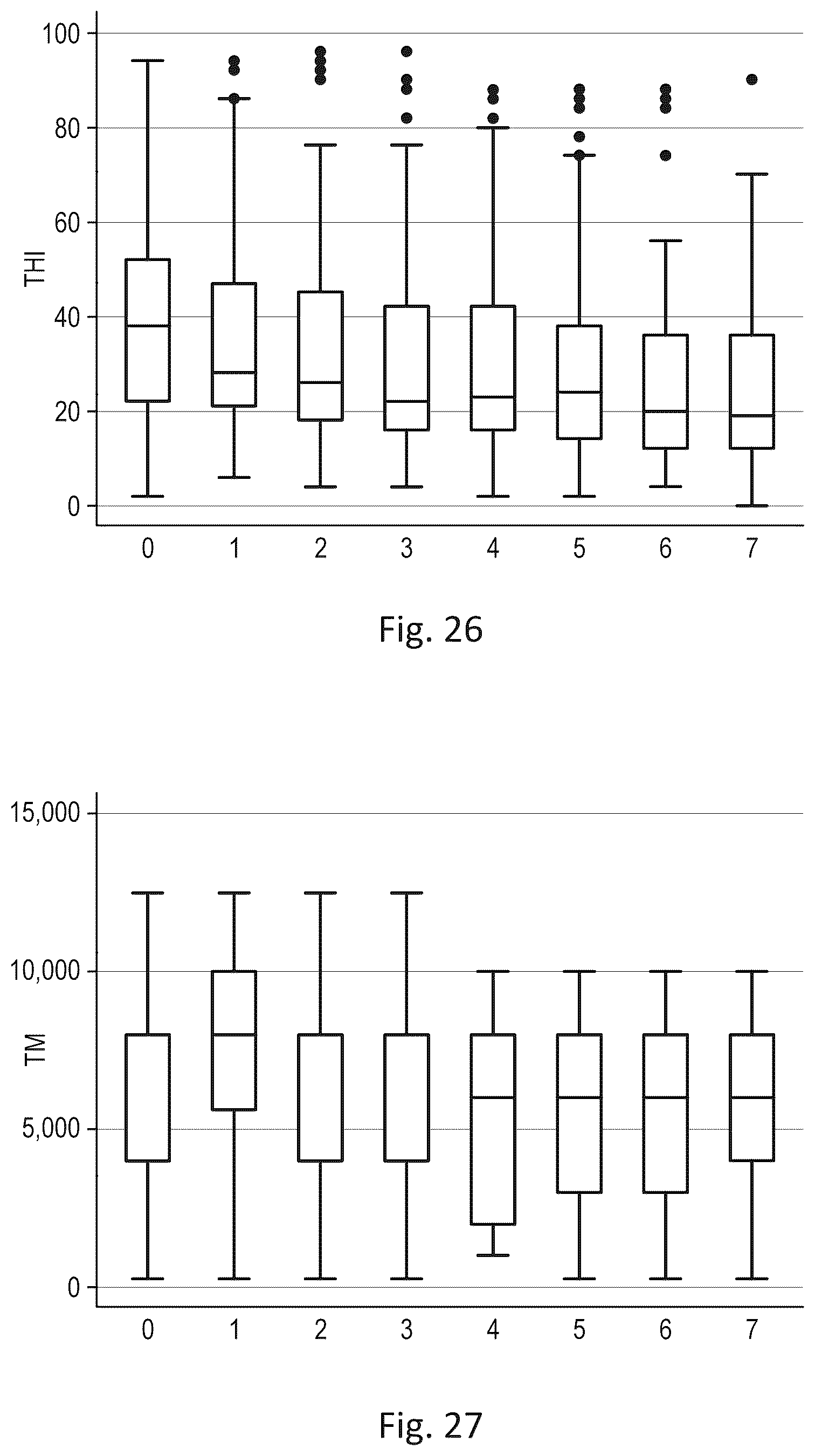 Patent US12311114 Figure 16 – Method and apparatus for treating a neurological disorder