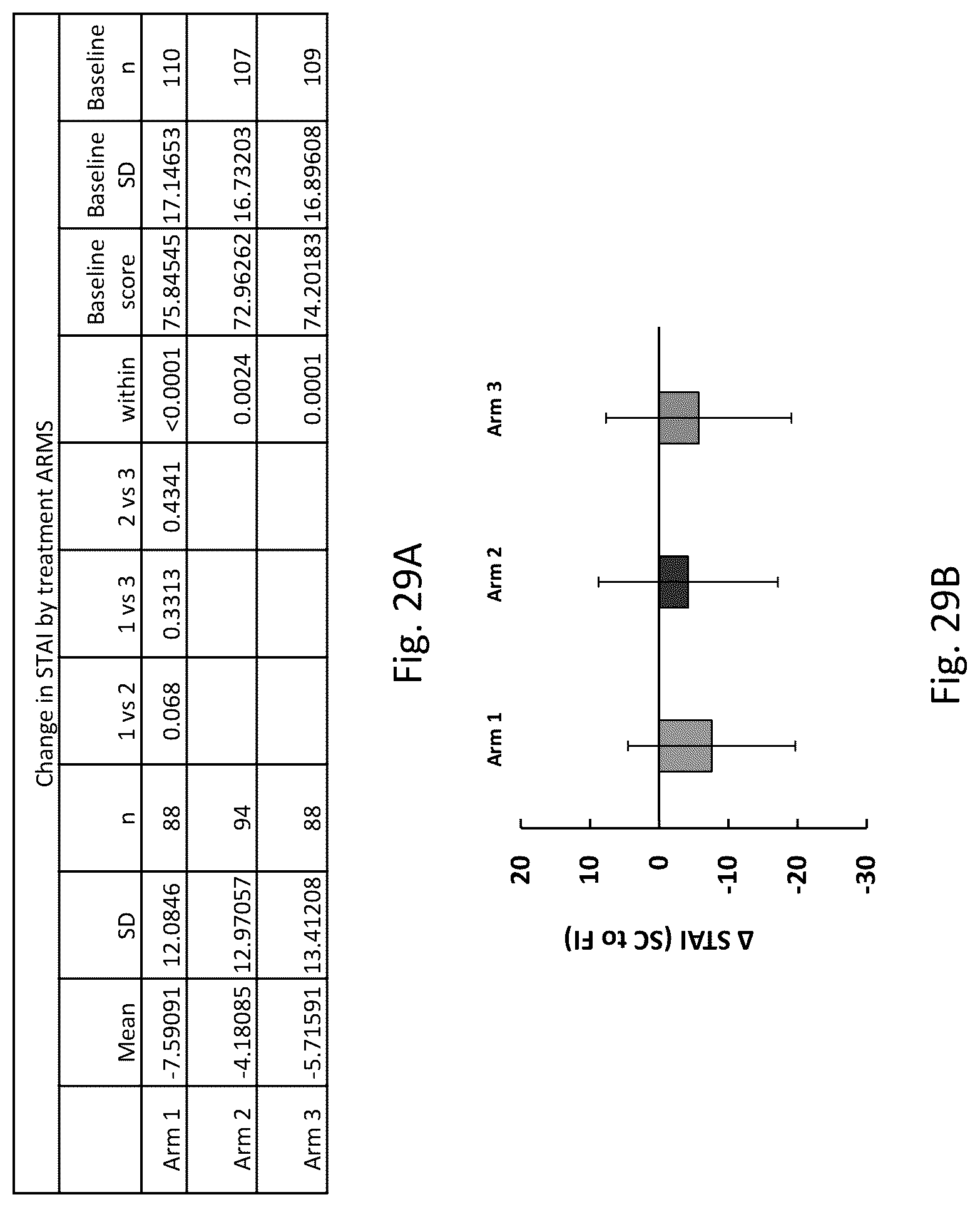Patent US12311114 Figure 20 – Method and apparatus for treating a neurological disorder