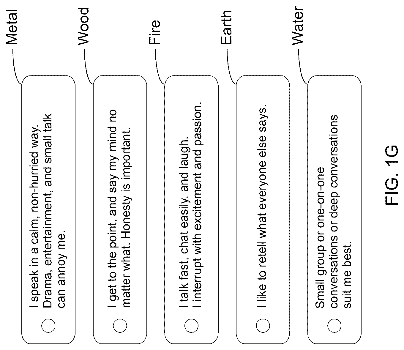 Patent US12311117 Figure 4 – Method for bio-phonon in phase tuning
