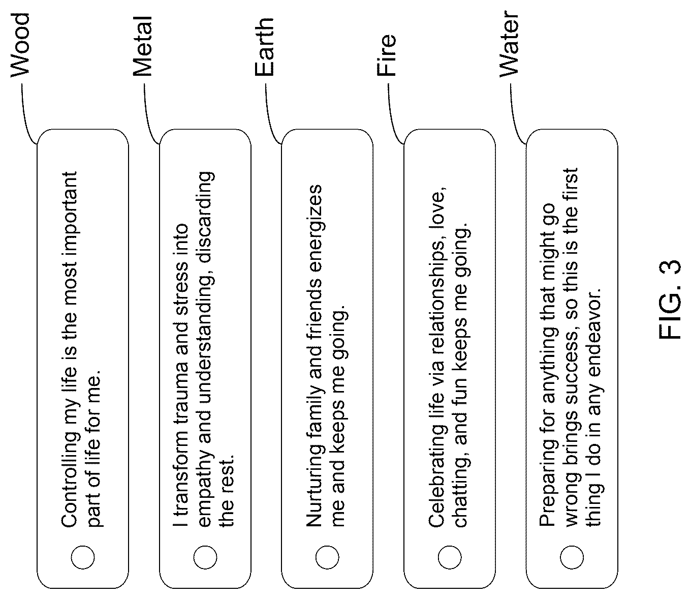 Patent US12311117 Figure 8 – Method for bio-phonon in phase tuning