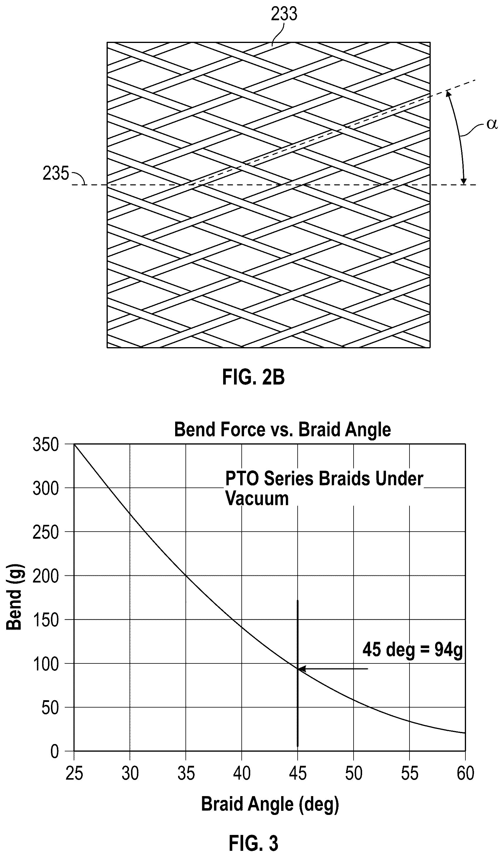Patent US12311122 Figure 3 – Rigidizing overtube with hemostasis valve
