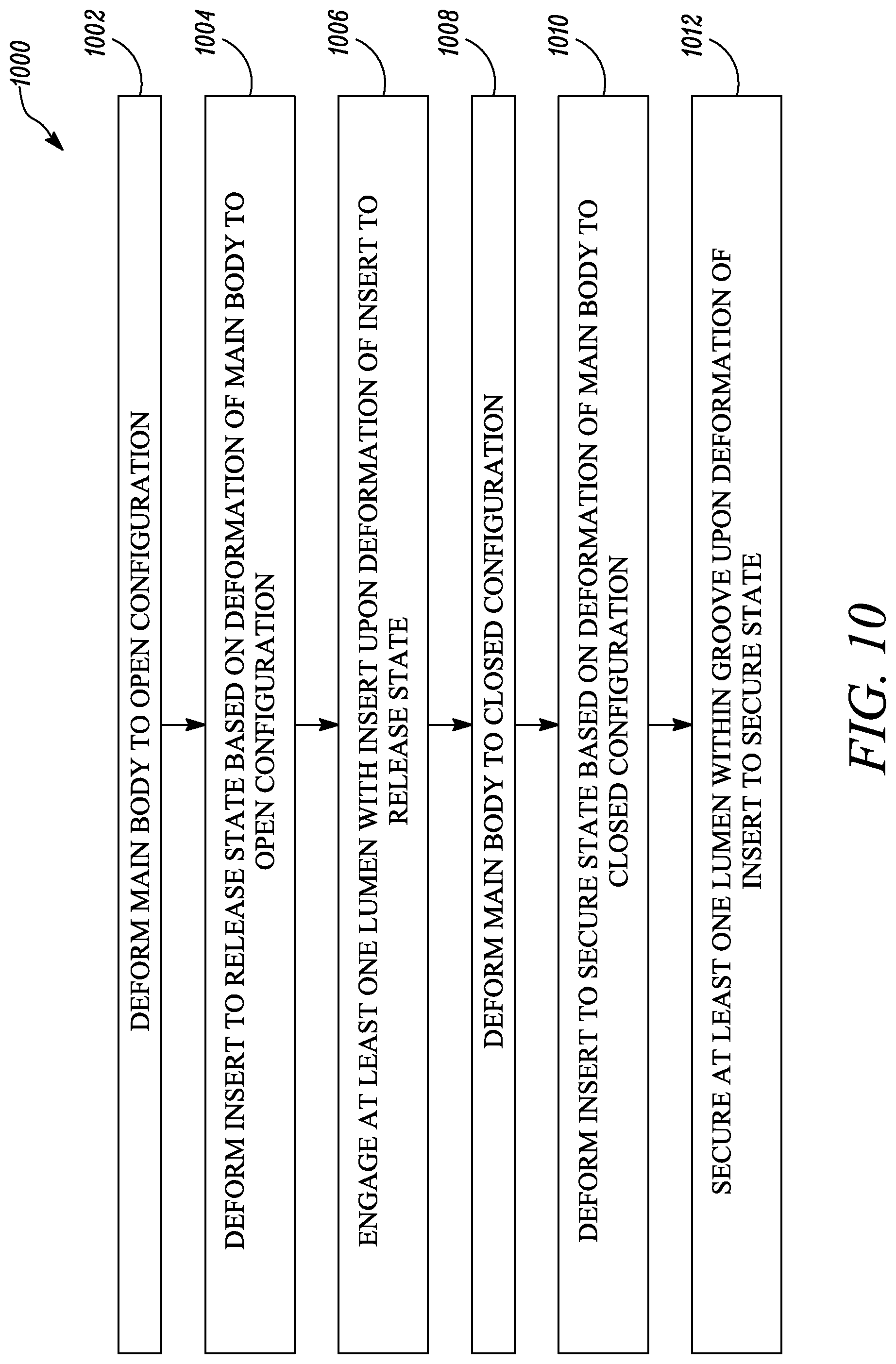 Patent US12311126 Figure 11 – Securement device, kit comprising securement device, and method of securing securement device on skin of user