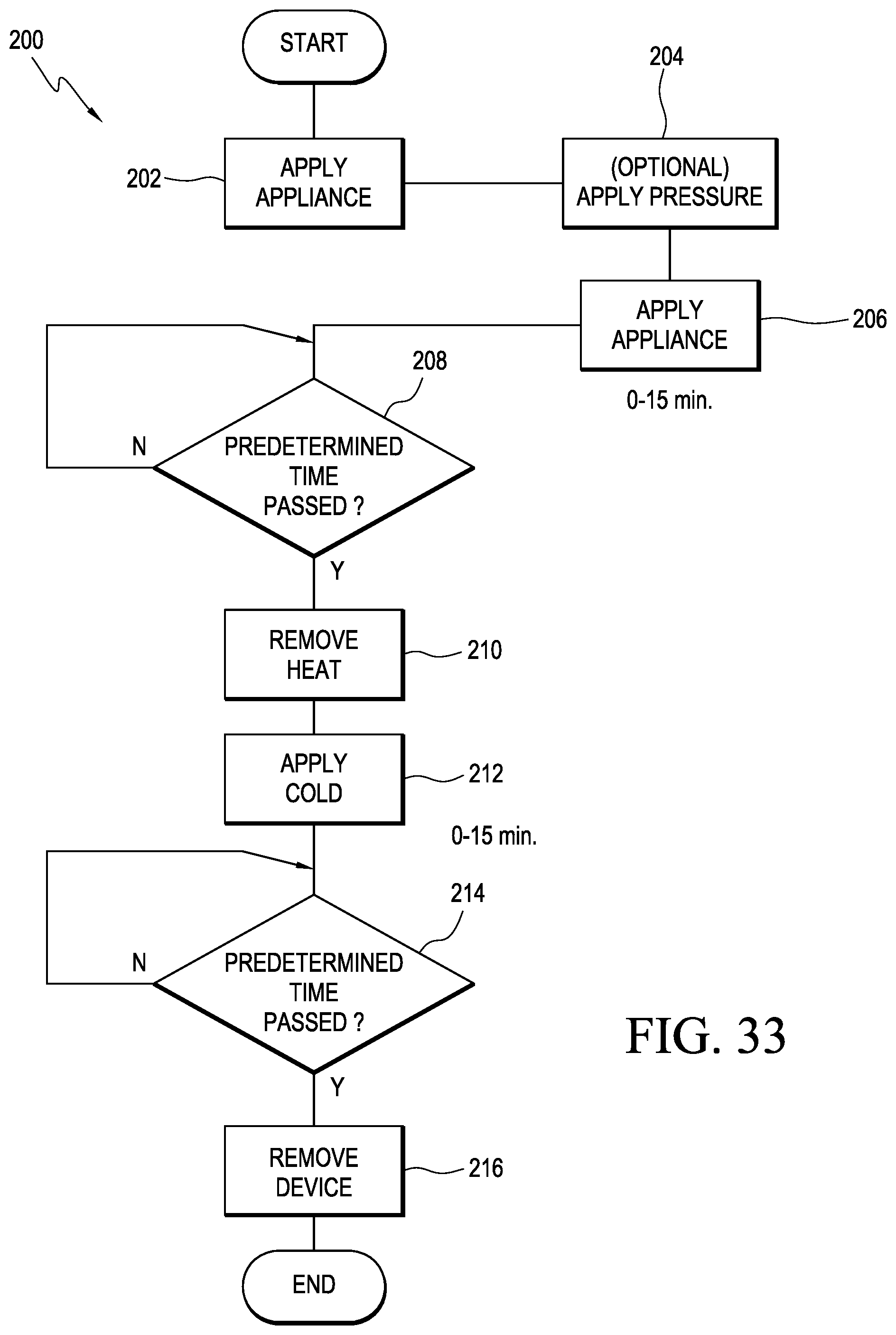 Patent US12311135 Figure 18 – Apparatus and method for skin treatment