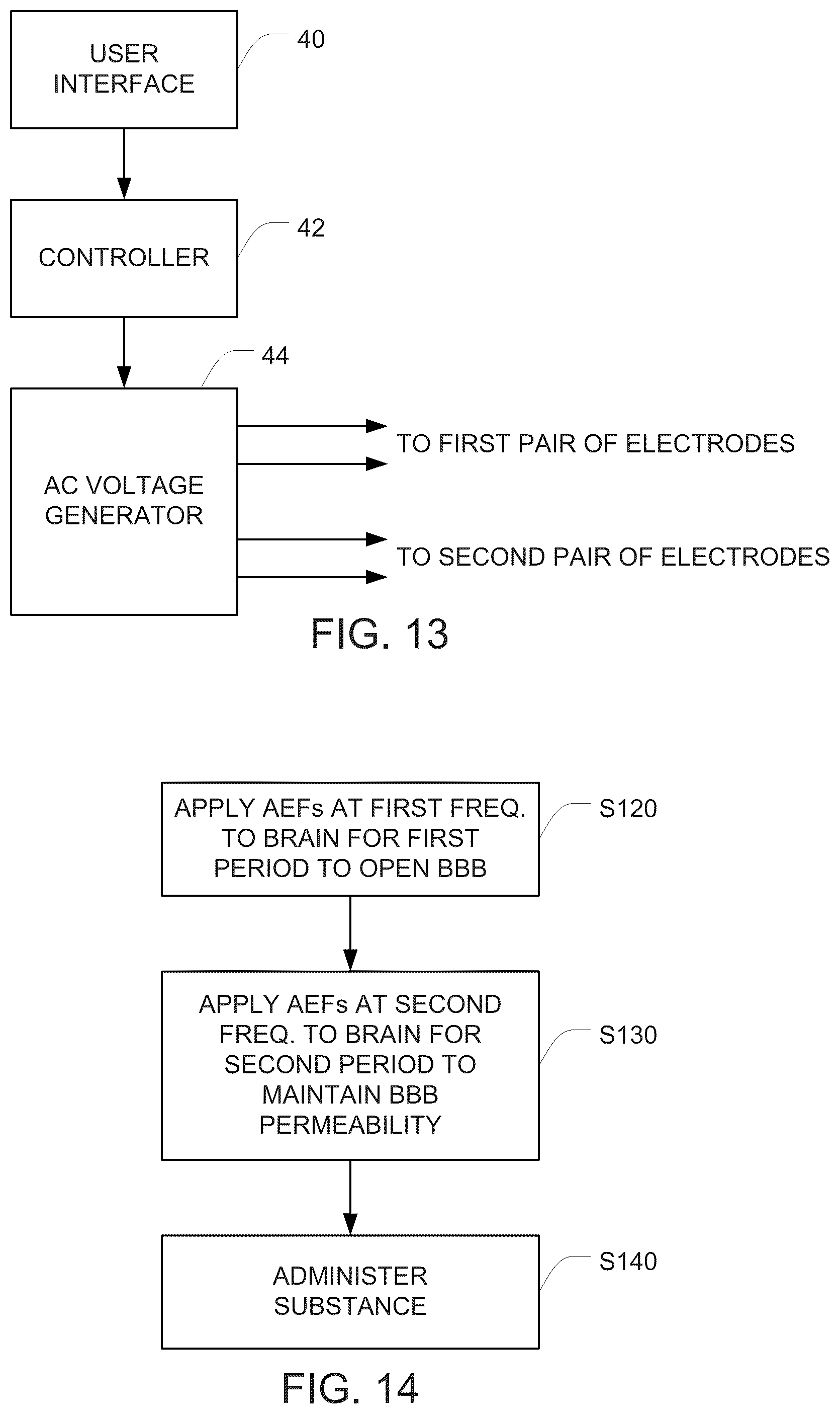 Patent US12311136 Figure 11 – Using alternating electric fields to increase permeability of the blood brain barrier