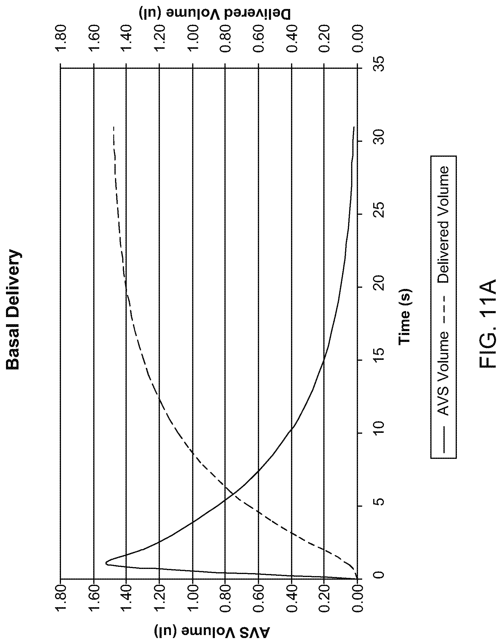 Patent US12311143 Figure 12 – Adhesive and peripheral systems and methods for medical devices