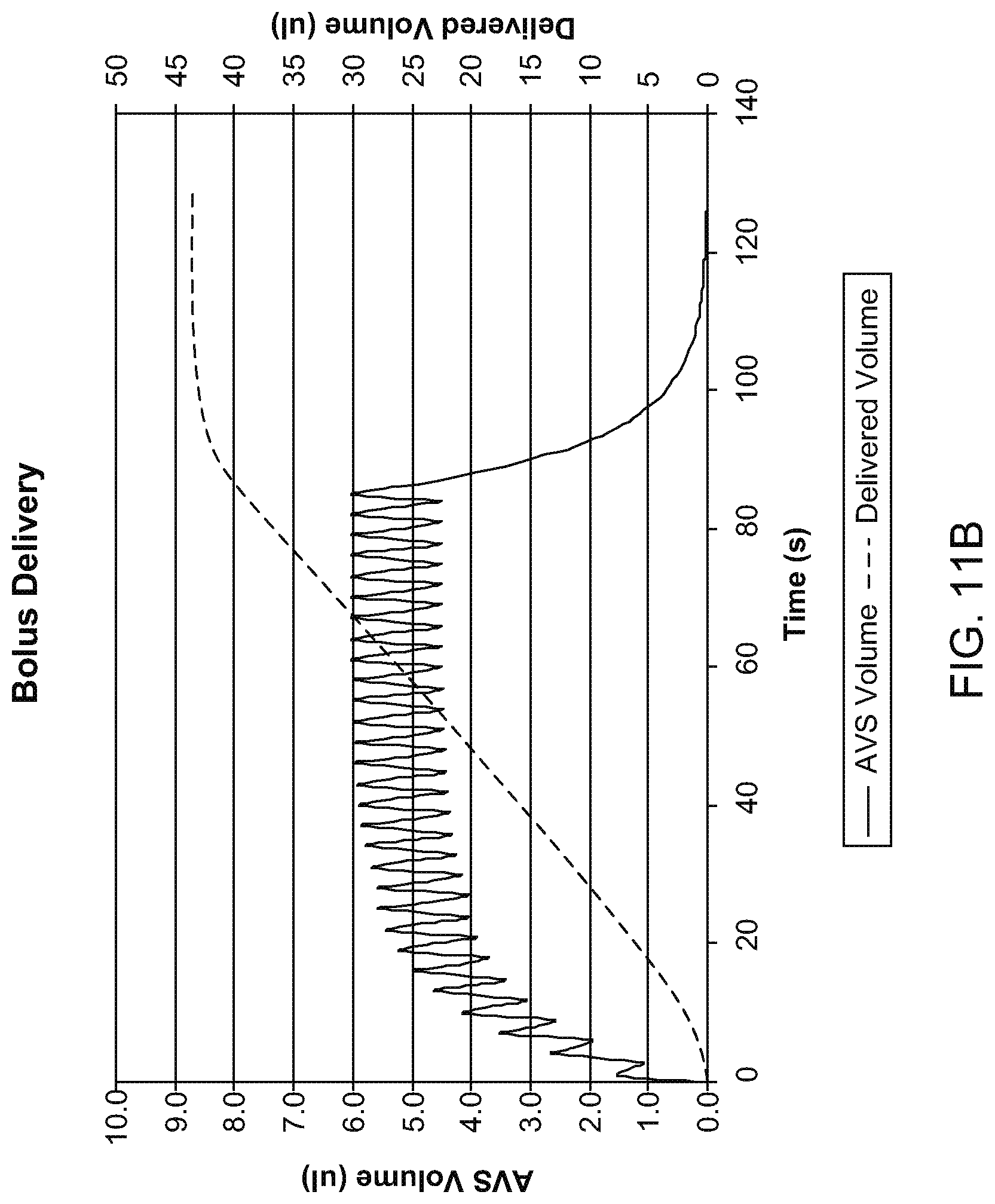Patent US12311143 Figure 13 – Adhesive and peripheral systems and methods for medical devices
