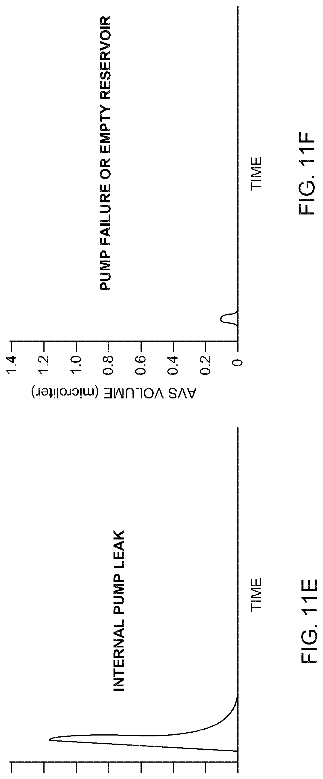 Patent US12311143 Figure 15 – Adhesive and peripheral systems and methods for medical devices