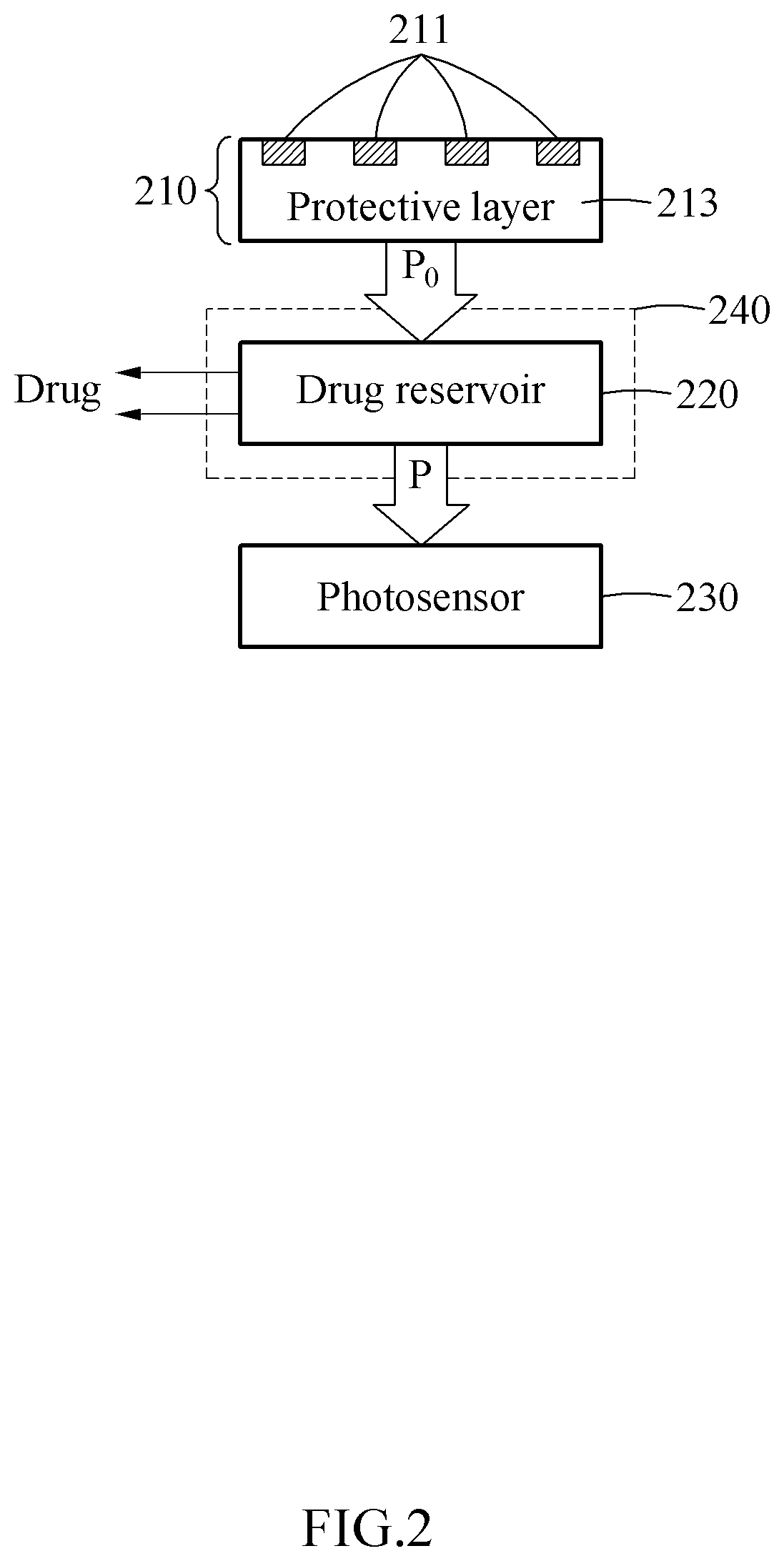Patent US12311144 Figure 2 – Drug delivery device and method of operating the device