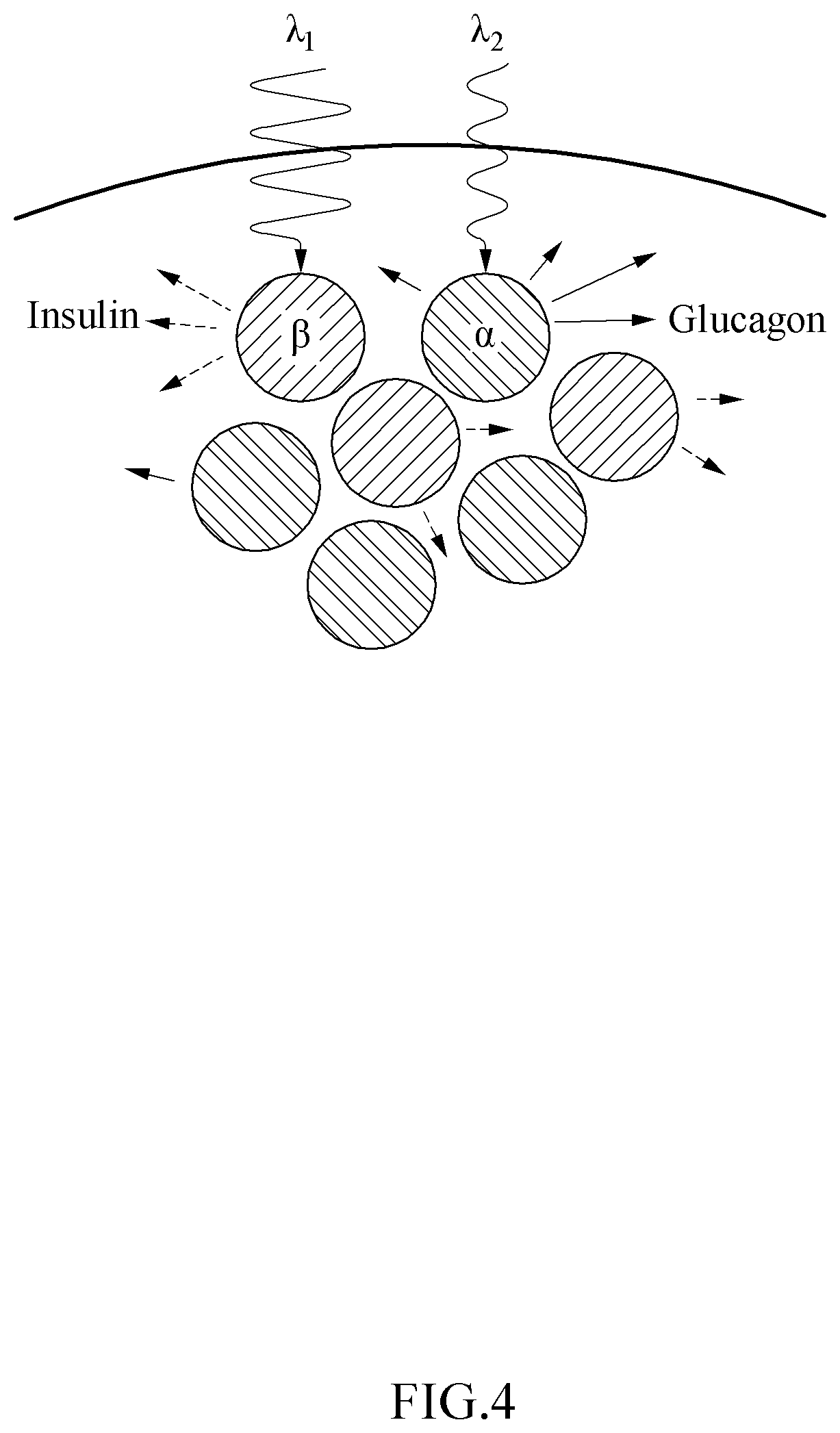 Patent US12311144 Figure 4 – Drug delivery device and method of operating the device