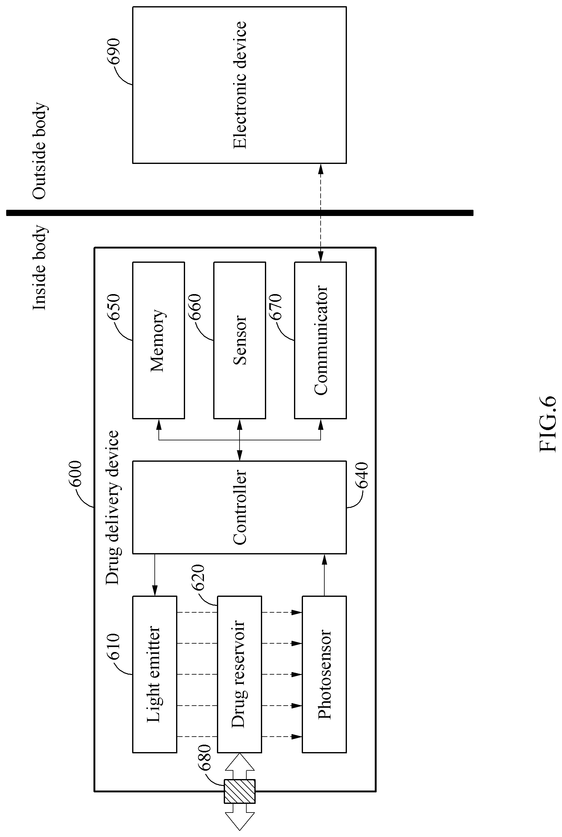 Patent US12311144 Figure 6 – Drug delivery device and method of operating the device