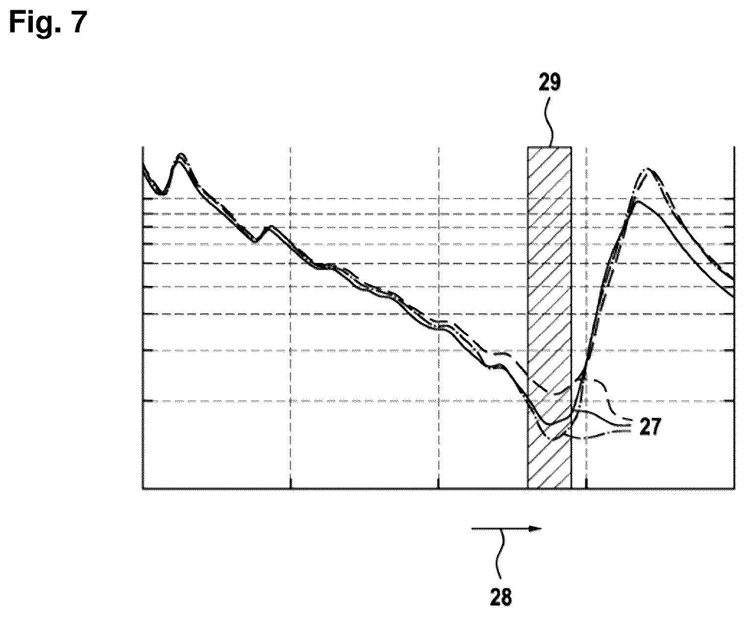 Patent US12311160 Figure 4 – Method and system for determining the speed of sound in a fluid in the region of a cardiac support system