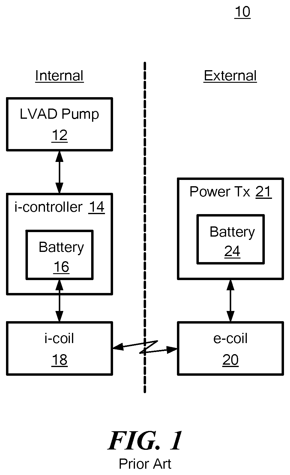 Patent US12311161 Figure 1 – Rectifier and the timing of switching of capacitors