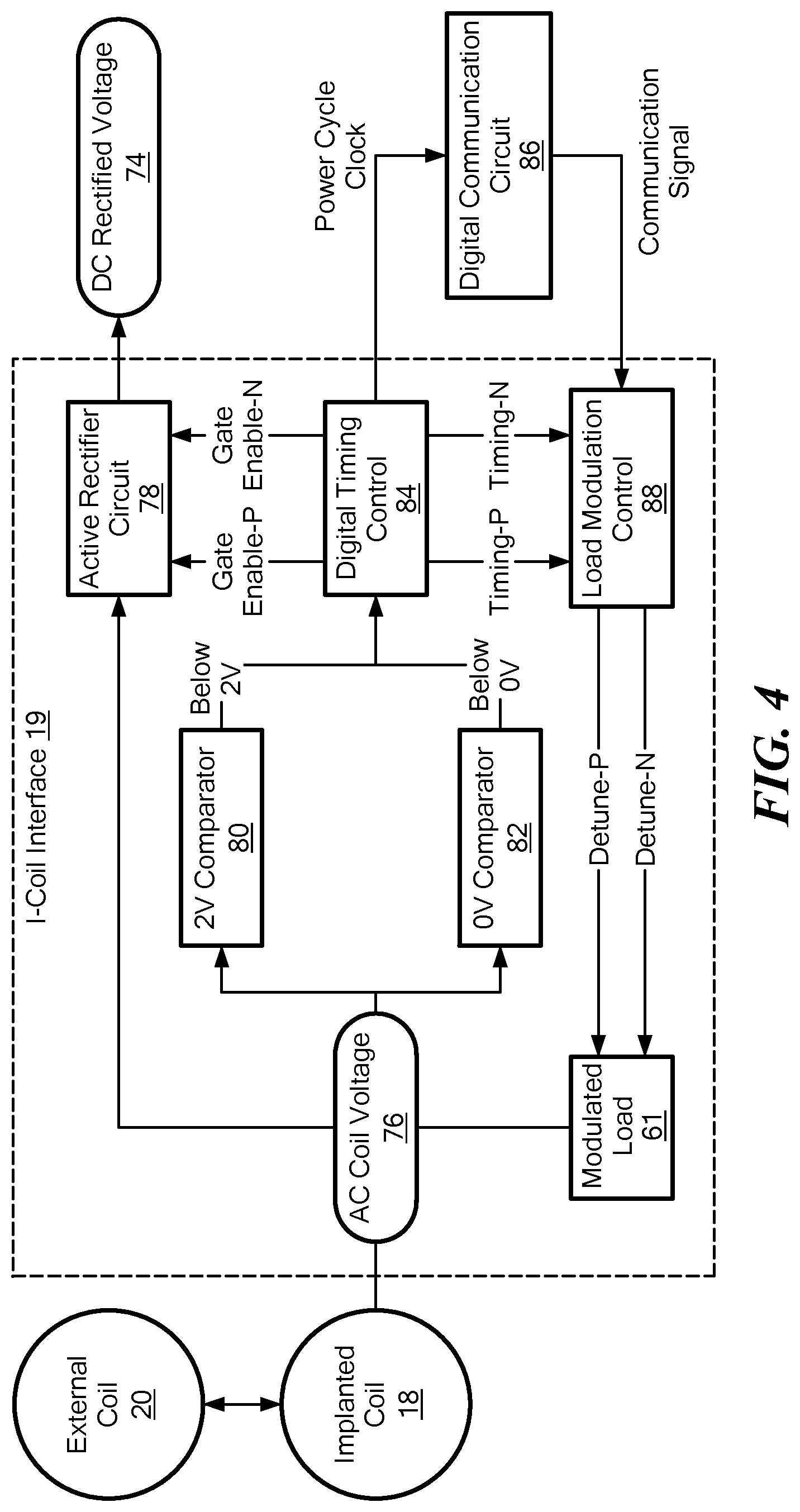 Patent US12311161 Figure 4 – Rectifier and the timing of switching of capacitors
