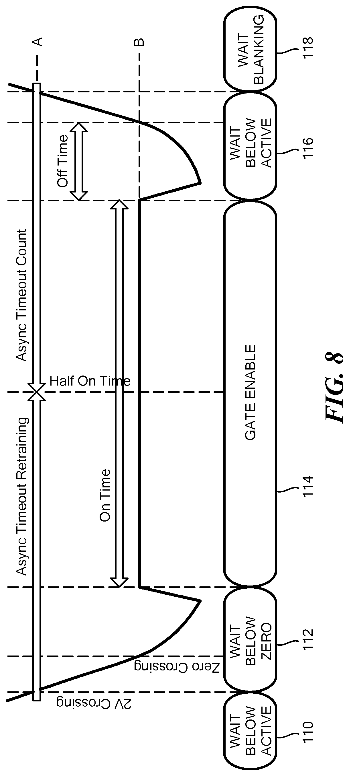 Patent US12311161 Figure 8 – Rectifier and the timing of switching of capacitors
