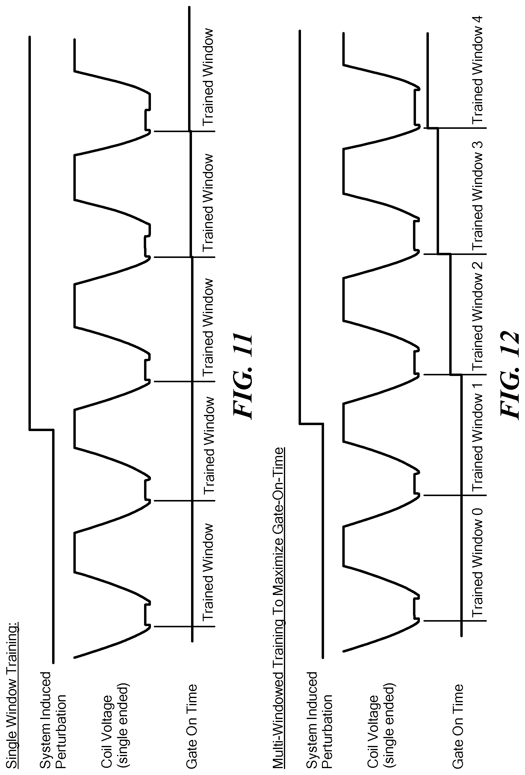 Patent US12311161 Figure 11 – Rectifier and the timing of switching of capacitors