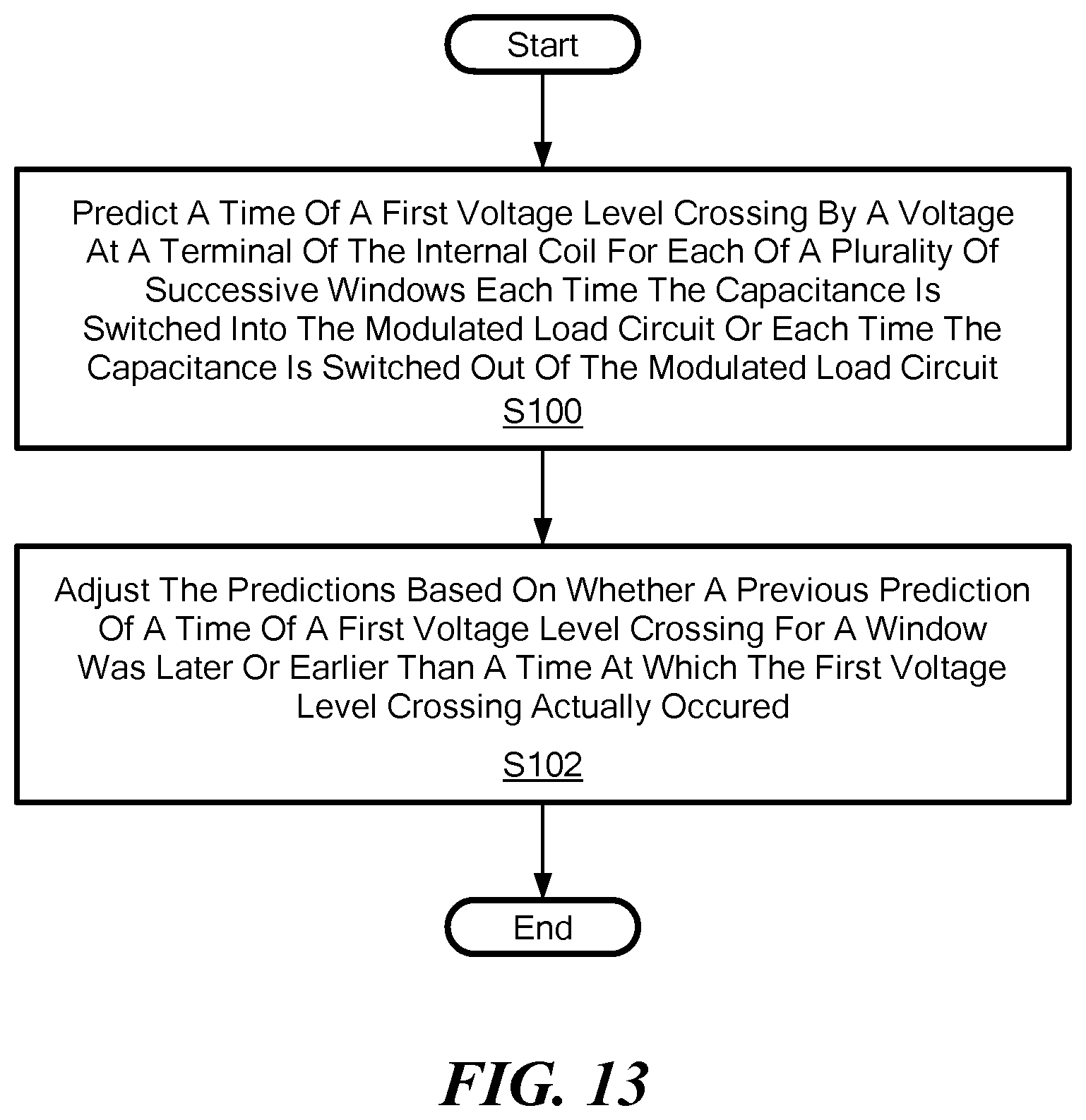 Patent US12311161 Figure 12 – Rectifier and the timing of switching of capacitors