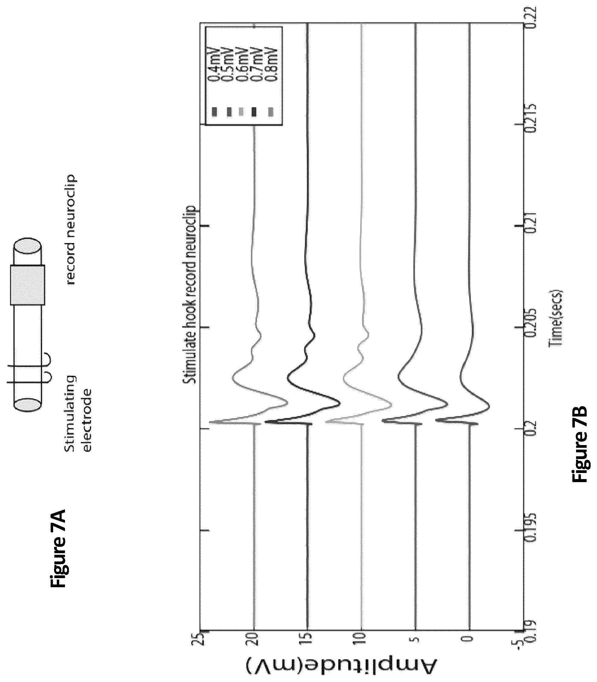 Patent US12311164 Figure 12 – Devices and methods for neuromodulation