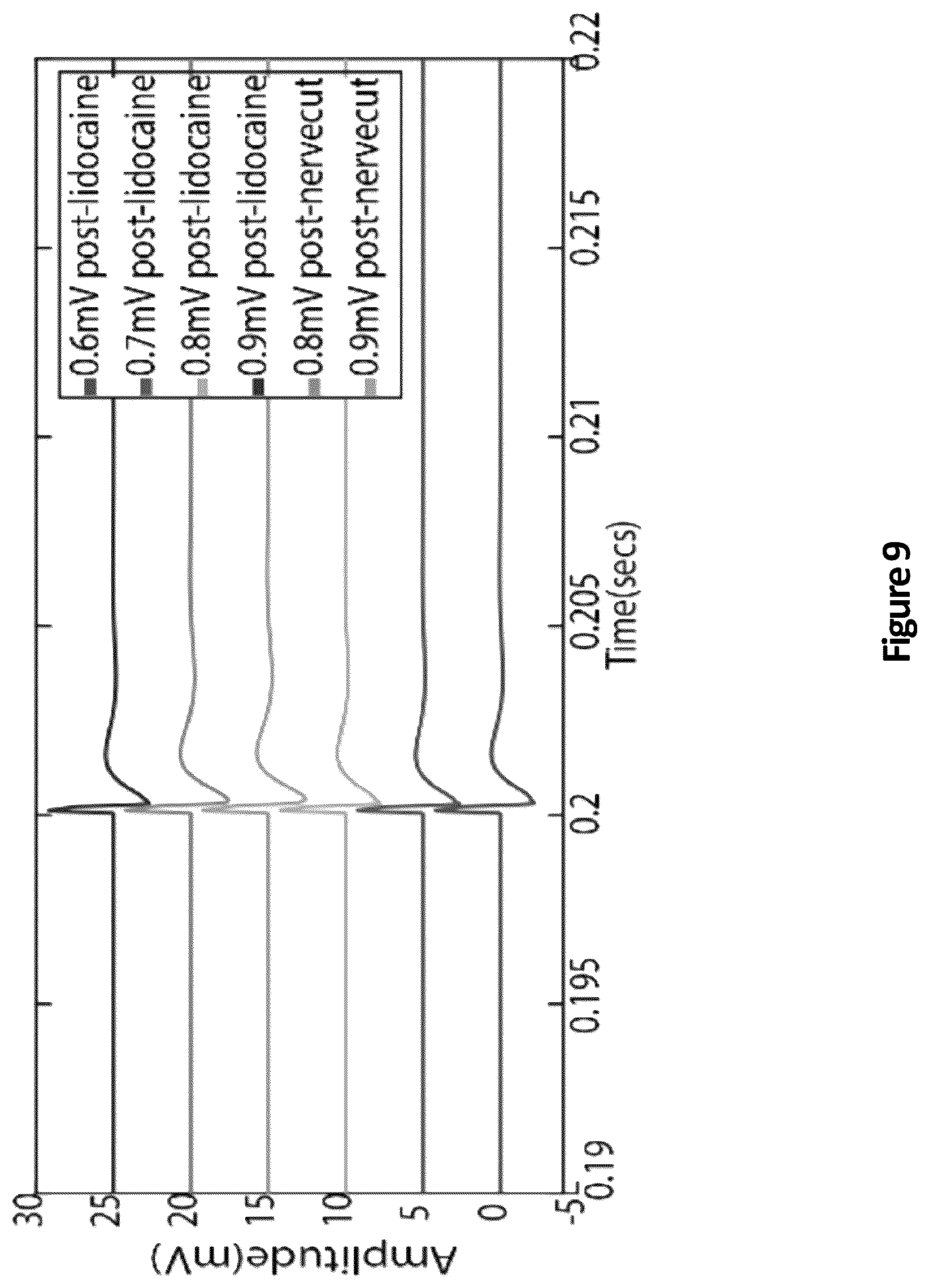 Patent US12311164 Figure 14 – Devices and methods for neuromodulation