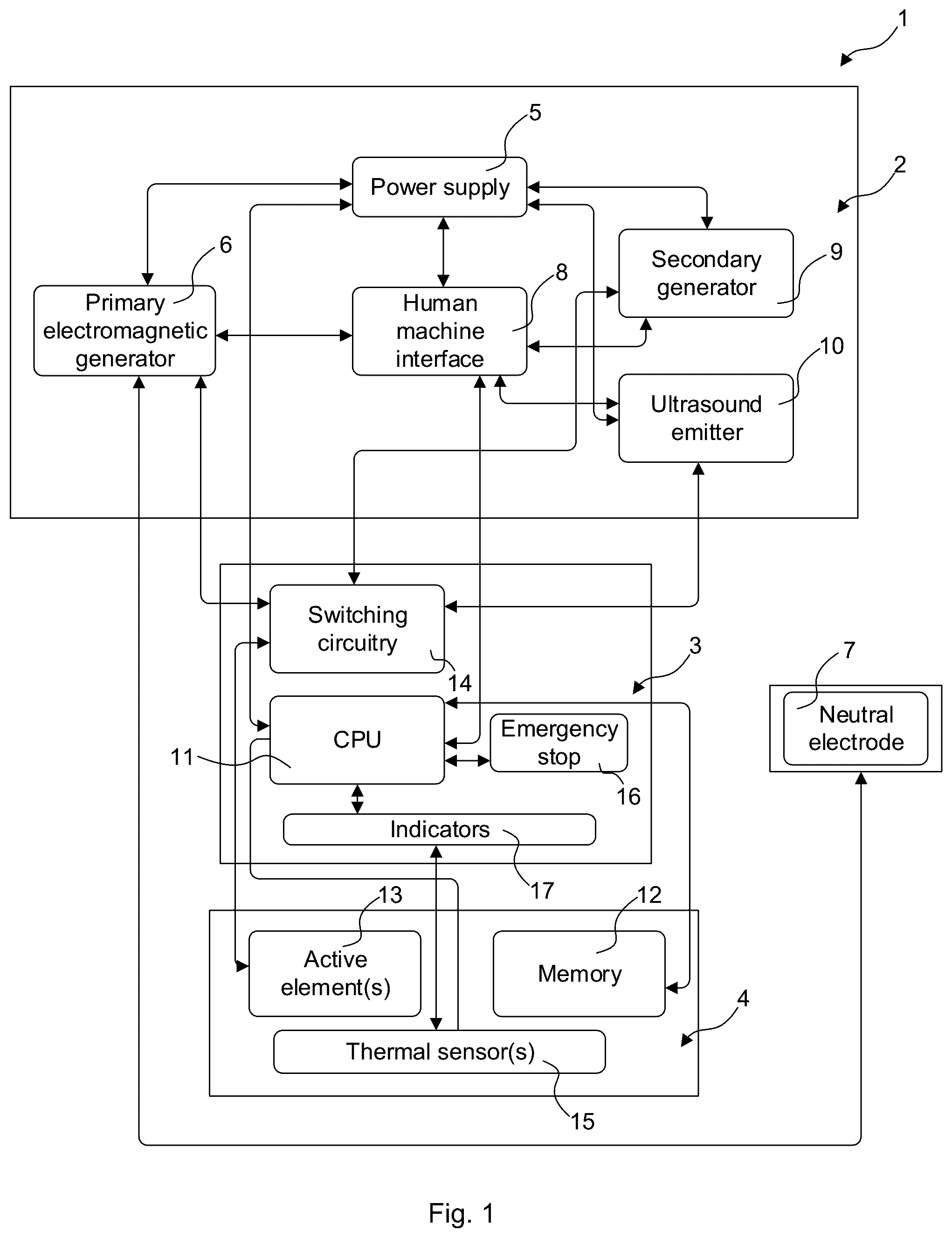 Patent US12311170 — Device and method for unattended treatment of a patient — Figure 1