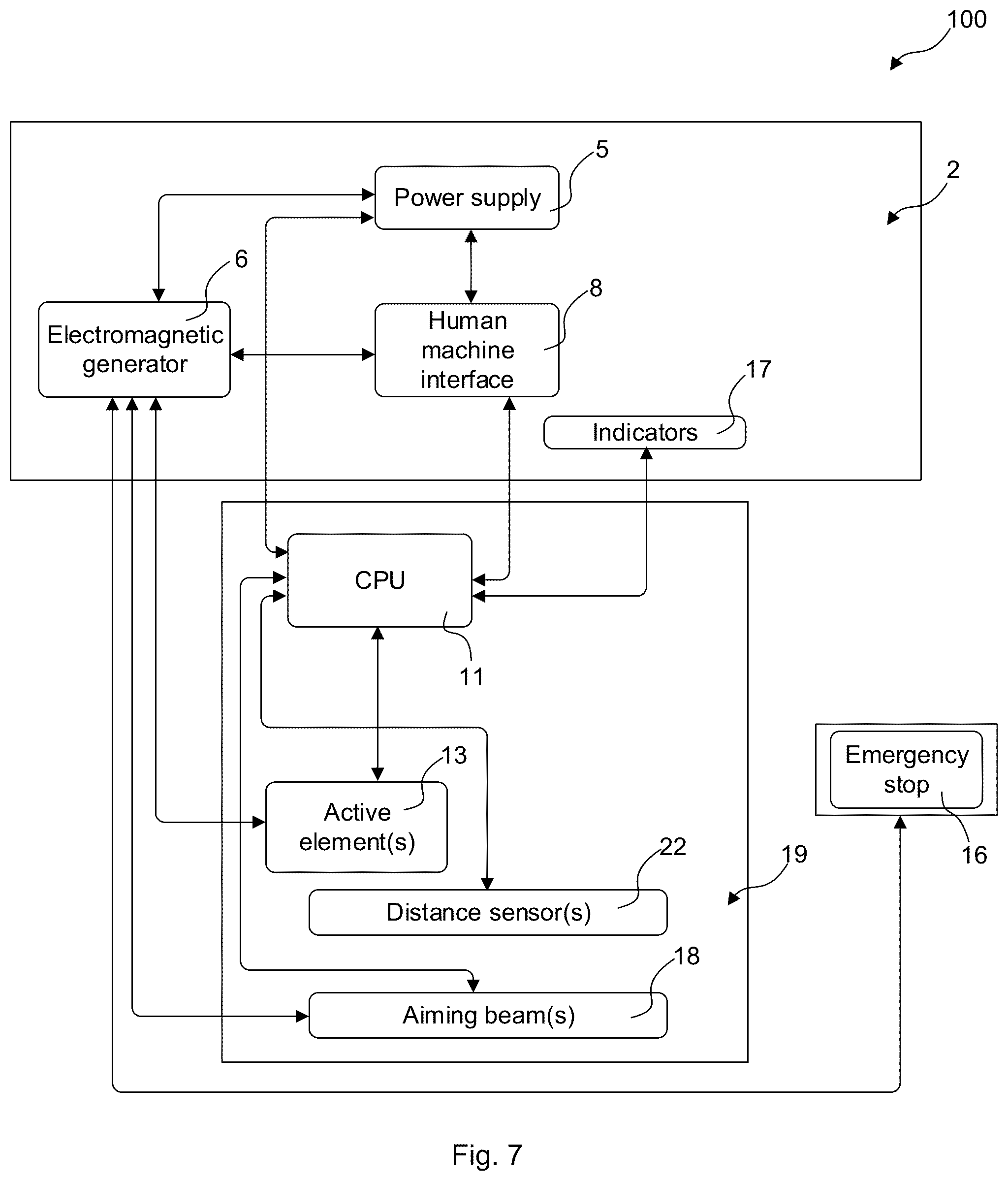 Patent US12311170 Figure 9 – Device and method for unattended treatment of a patient