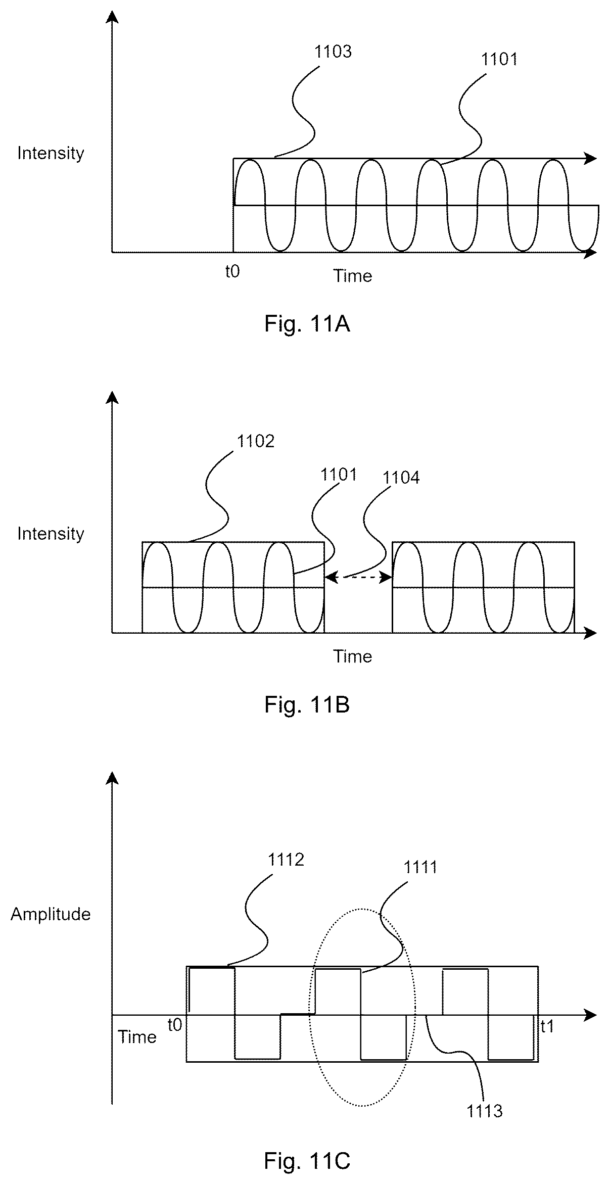 Patent US12311170 Figure 13 – Device and method for unattended treatment of a patient
