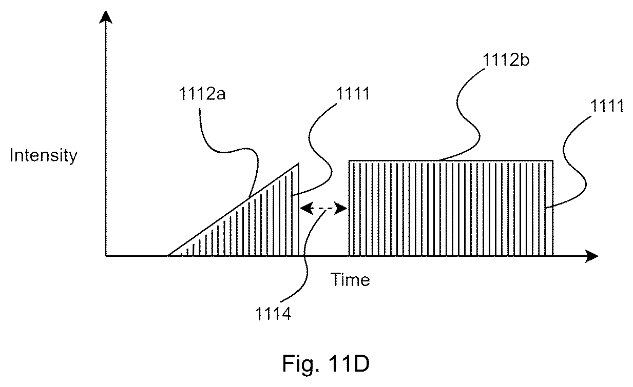 Patent US12311170 Figure 14 – Device and method for unattended treatment of a patient