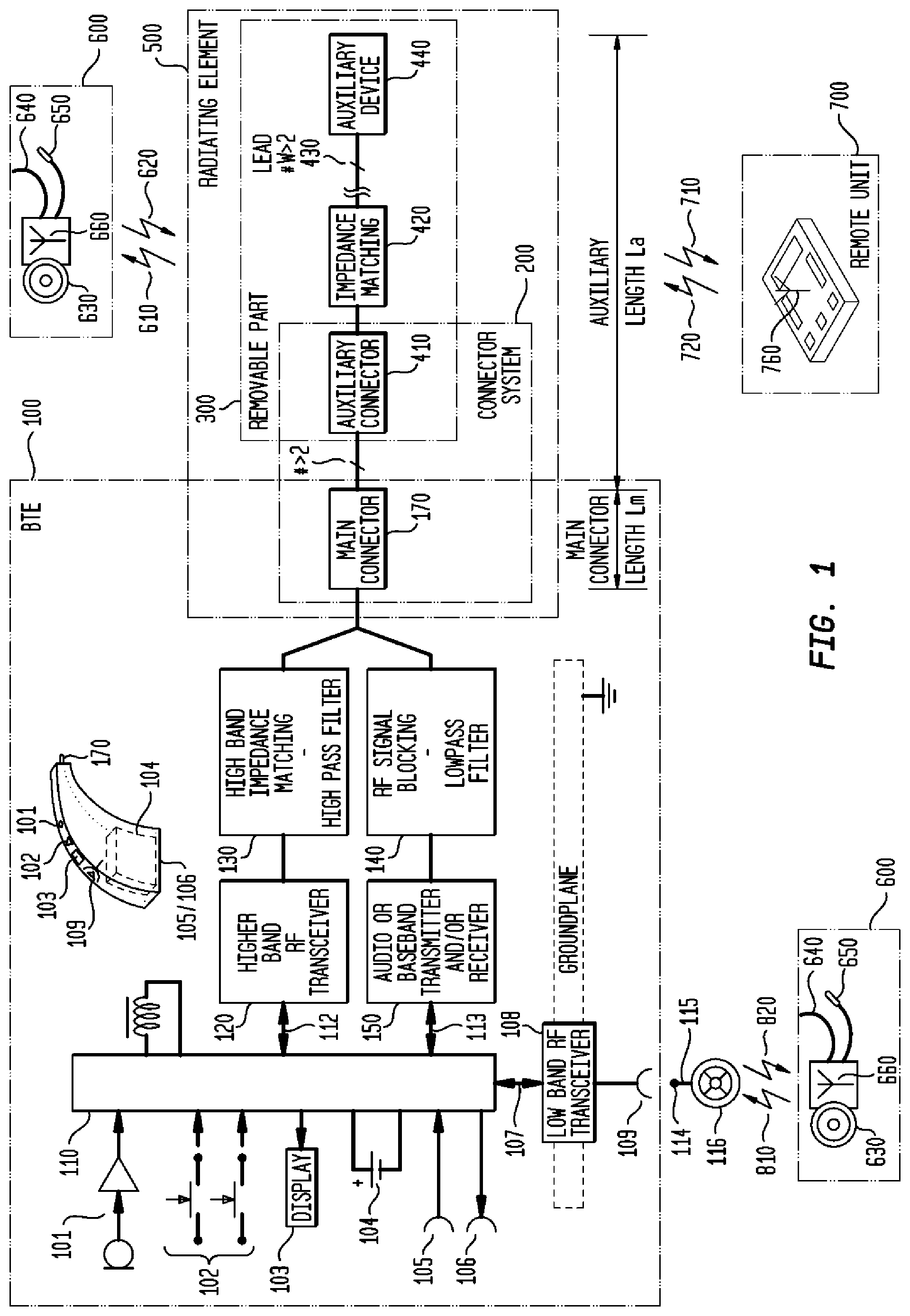Patent US12311171 Figure 1 – Acoustic output device with antenna