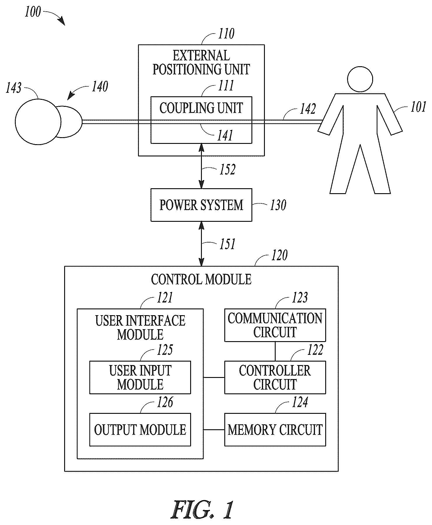 Patent US12311173 Figure 1 – Modular implant delivery and positioning system