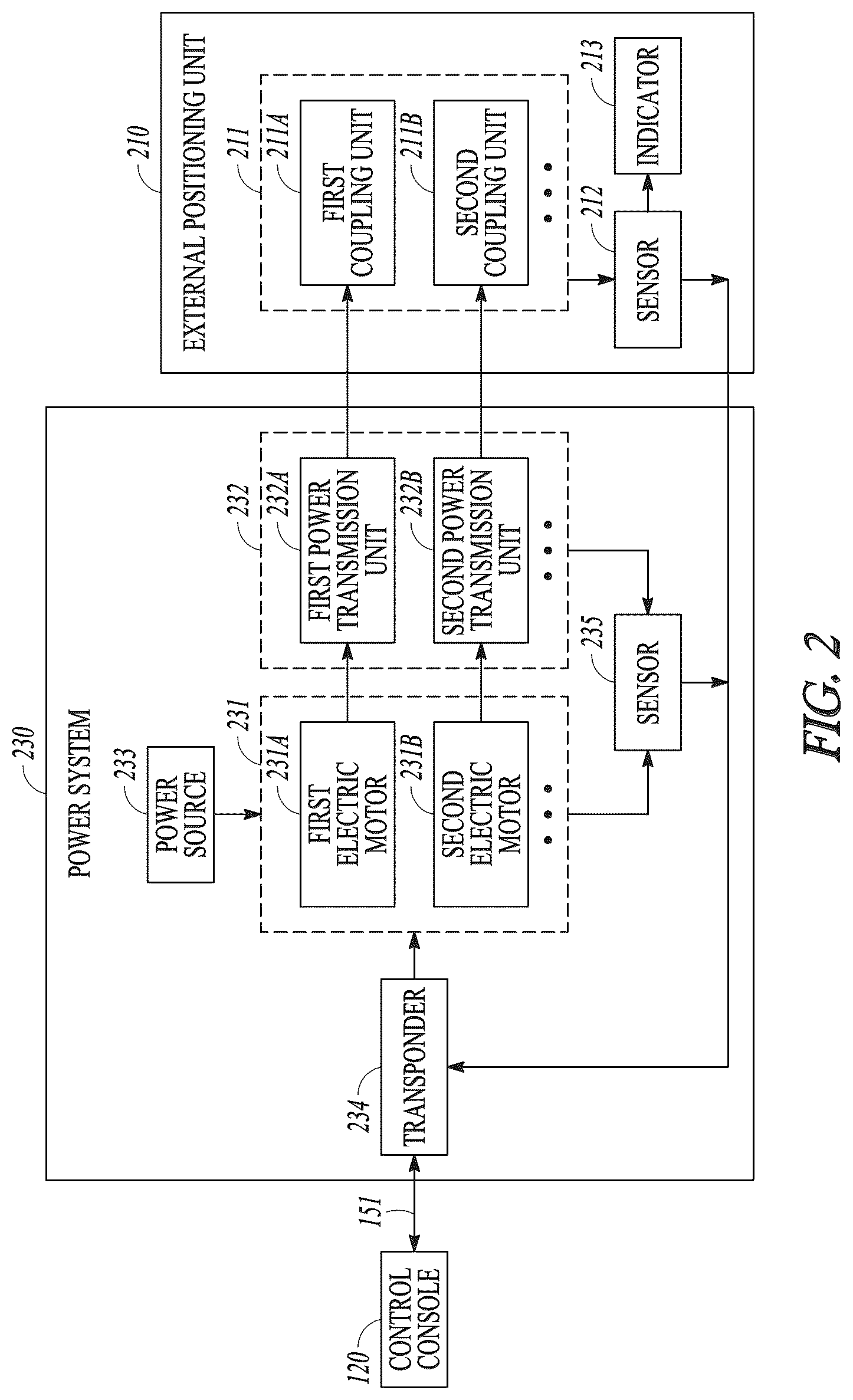 Patent US12311173 Figure 2 – Modular implant delivery and positioning system