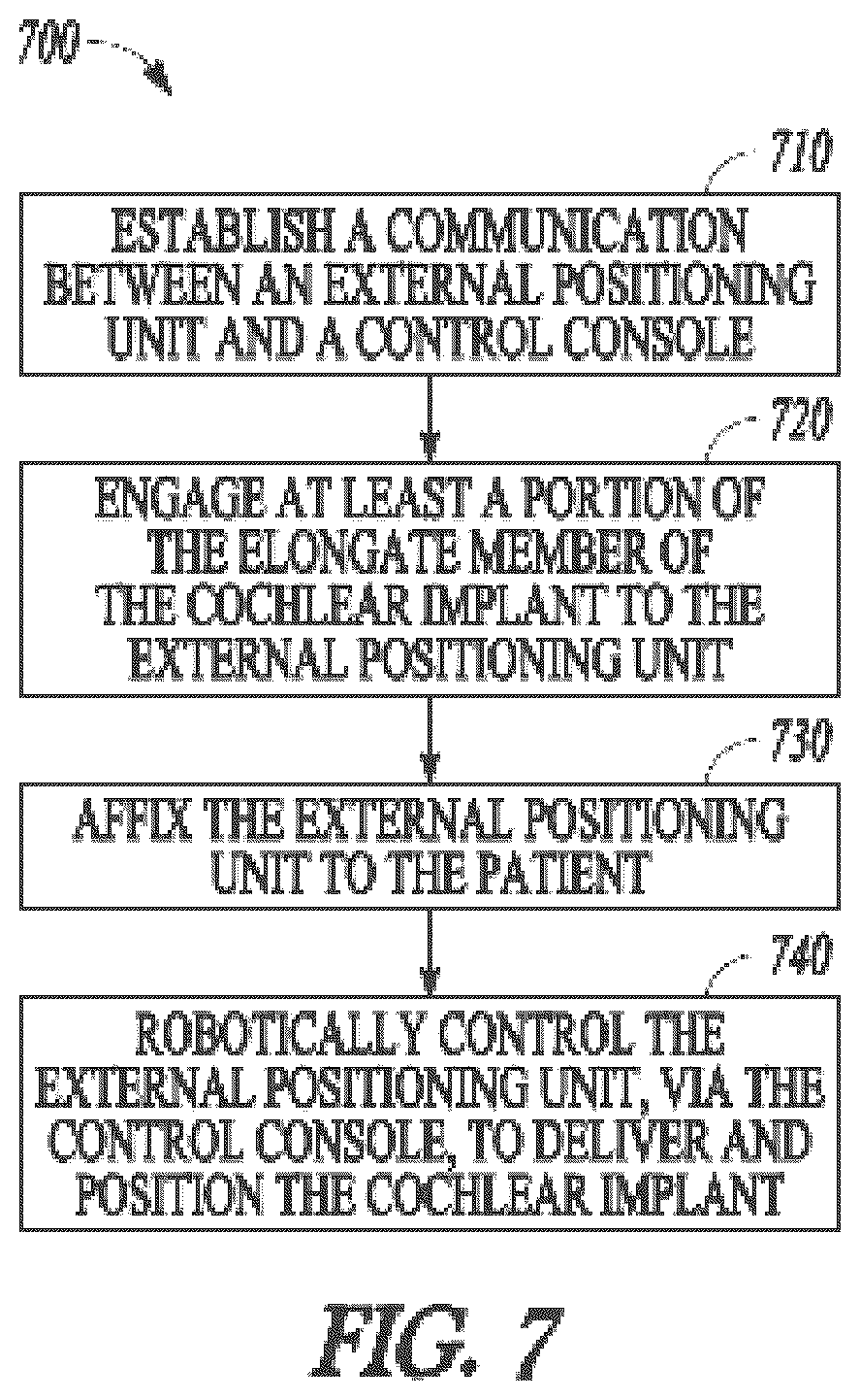 Patent US12311173 Figure 7 – Modular implant delivery and positioning system