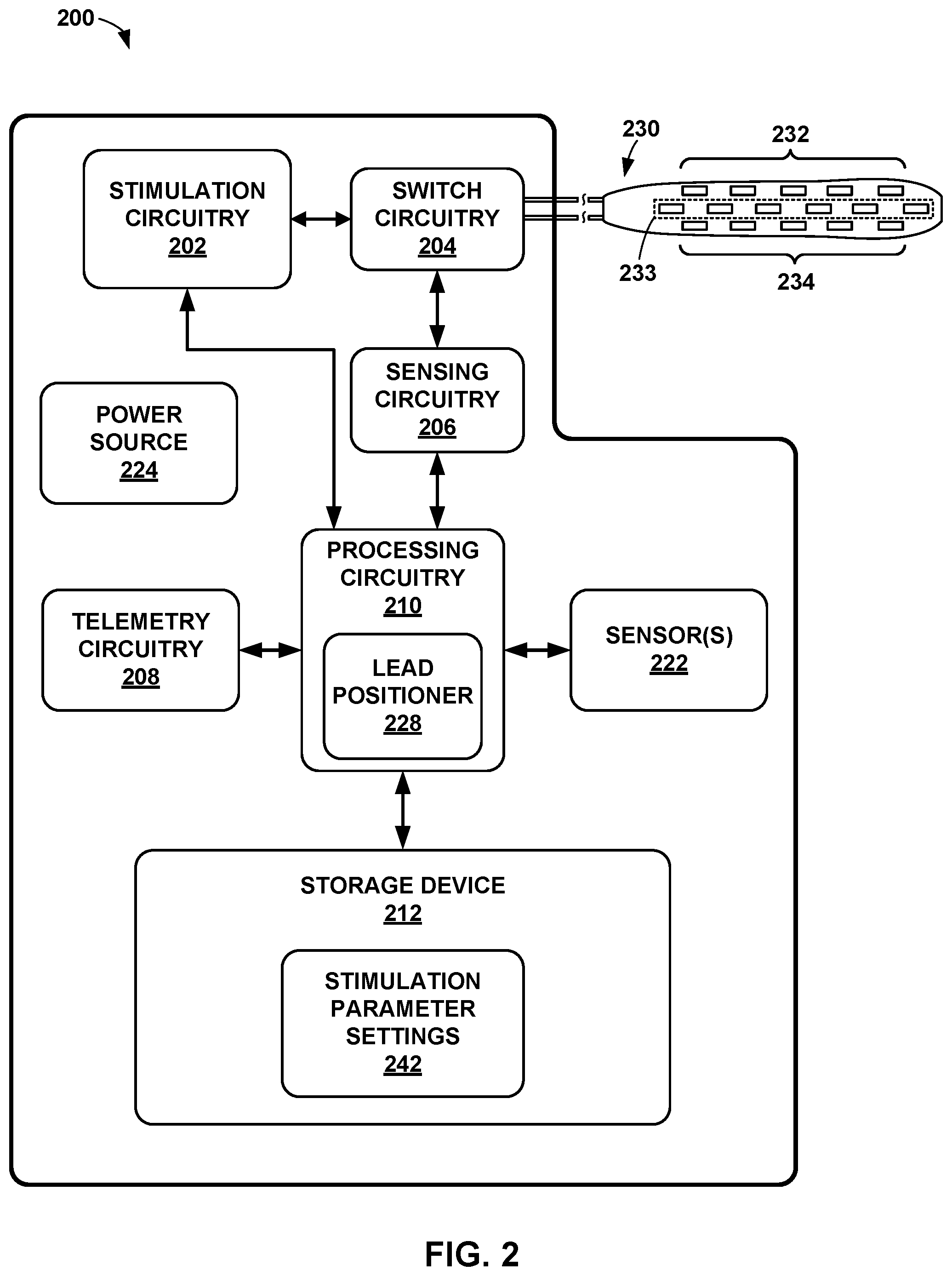 Patent US12311176 Figure 2 – Implantable lead location using ECAP