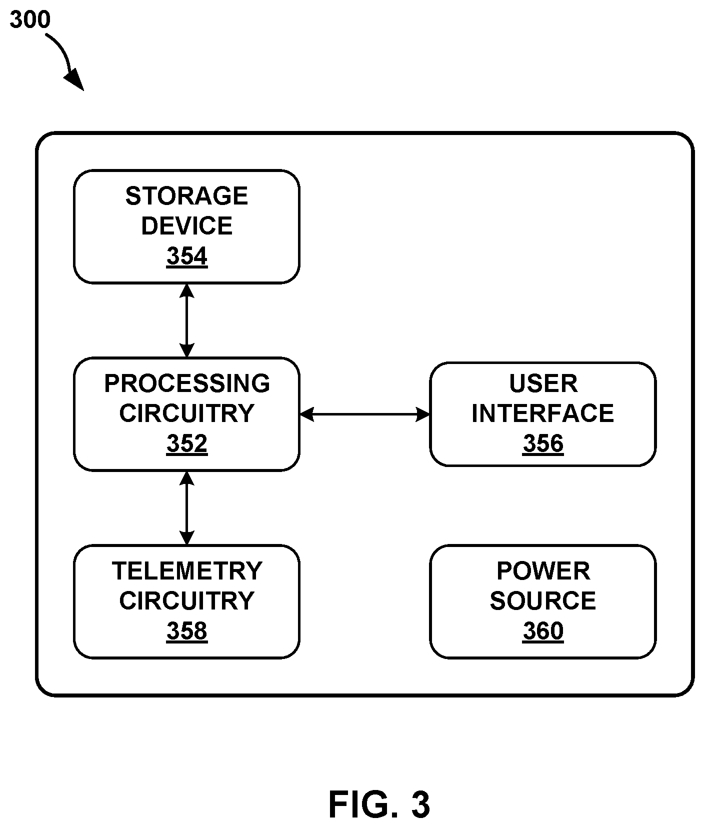 Patent US12311176 Figure 3 – Implantable lead location using ECAP