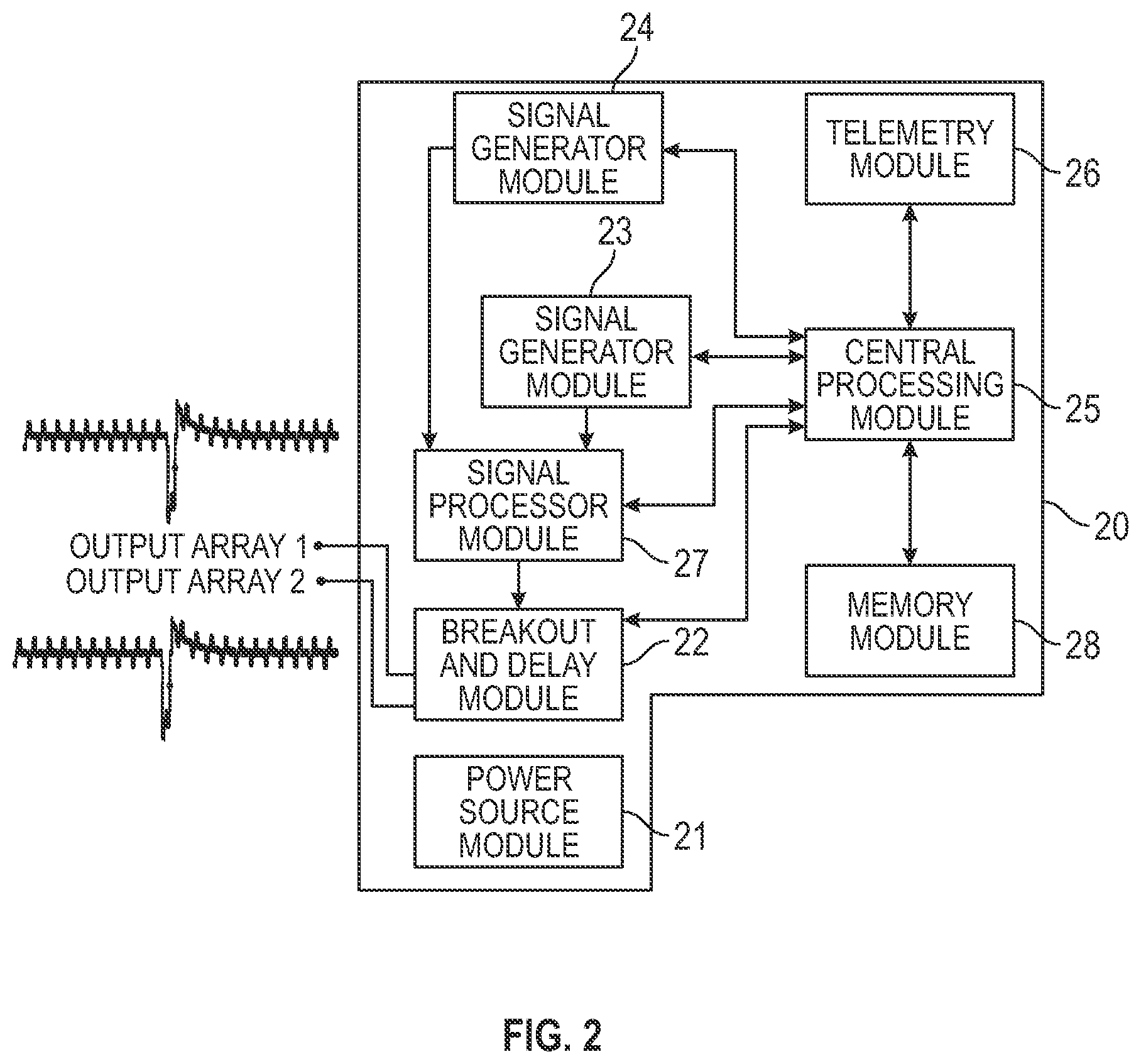 Patent US12311177 Figure 2 – Method and apparatus for multi modal electrical modulation of pain using composite electromagnetic fields