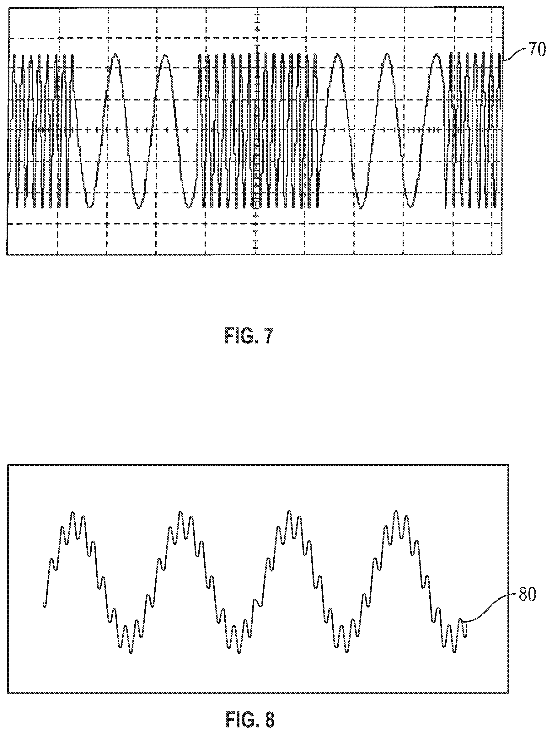Patent US12311177 Figure 6 – Method and apparatus for multi modal electrical modulation of pain using composite electromagnetic fields