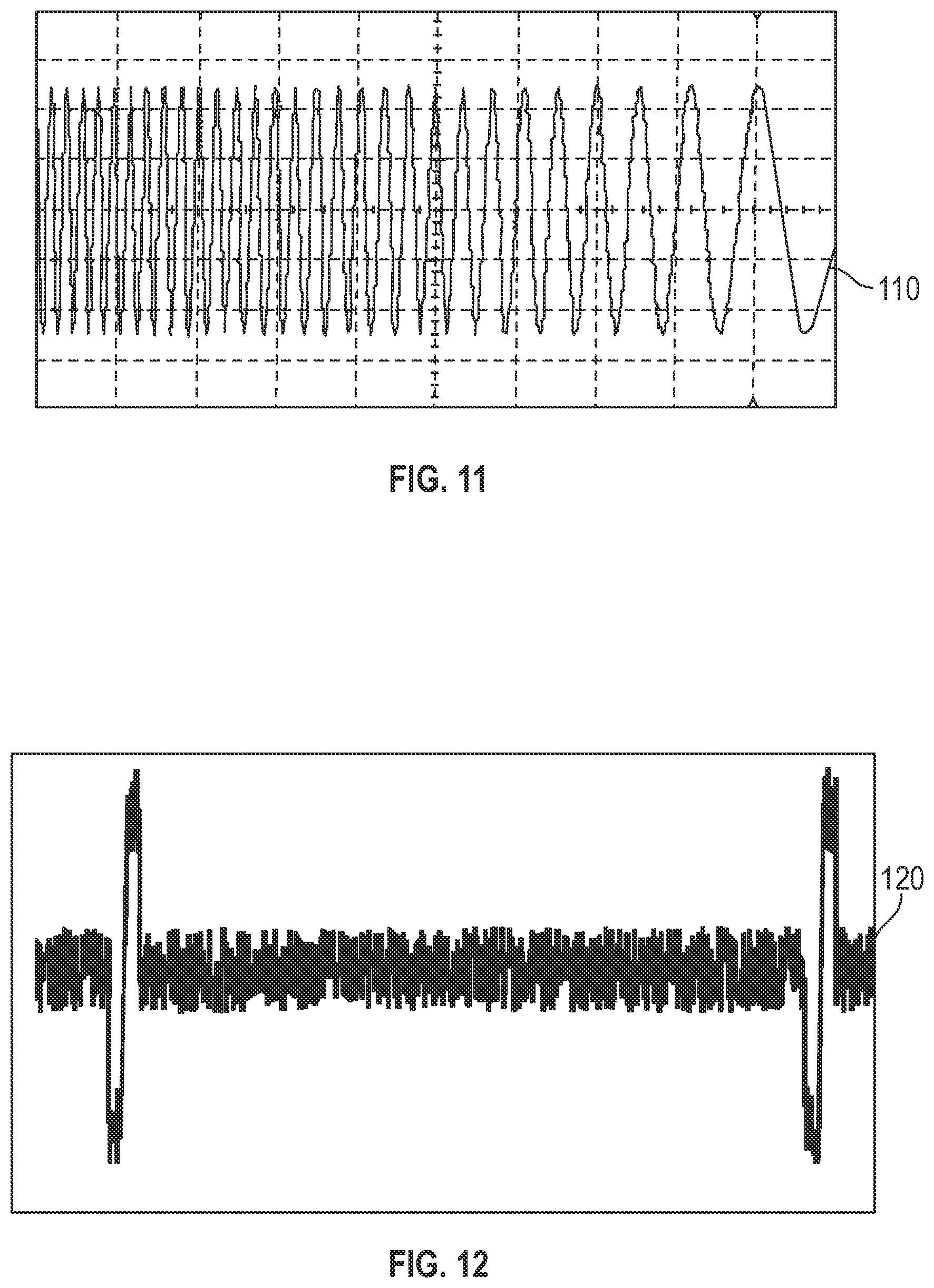 Patent US12311177 Figure 8 – Method and apparatus for multi modal electrical modulation of pain using composite electromagnetic fields