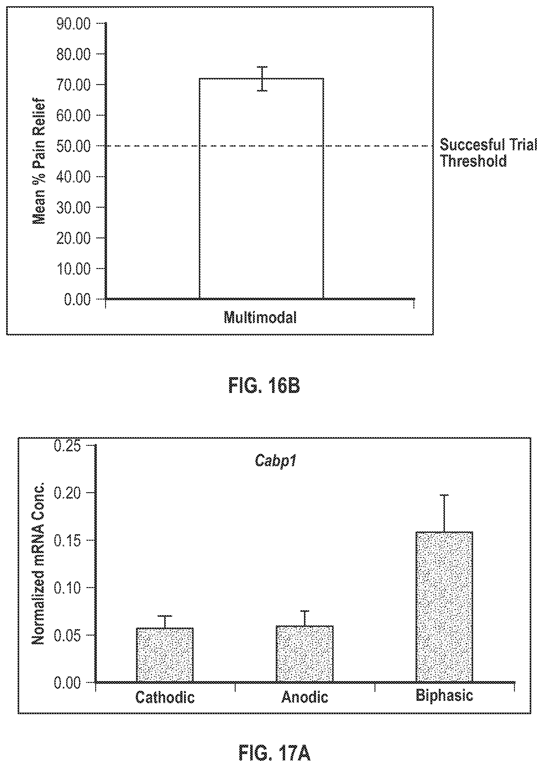 Patent US12311177 Figure 13 – Method and apparatus for multi modal electrical modulation of pain using composite electromagnetic fields