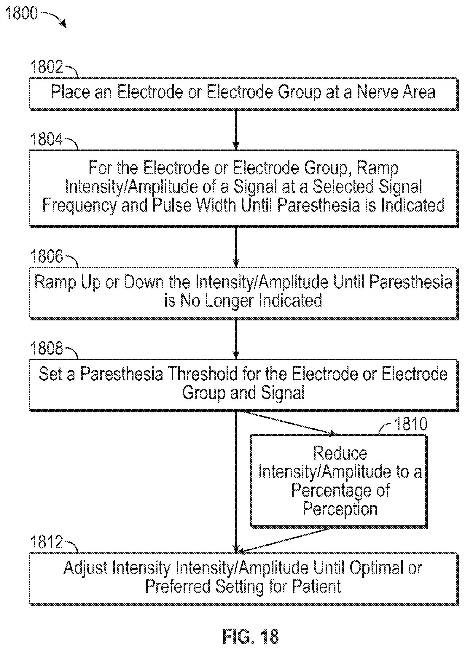 Patent US12311177 Figure 16 – Method and apparatus for multi modal electrical modulation of pain using composite electromagnetic fields