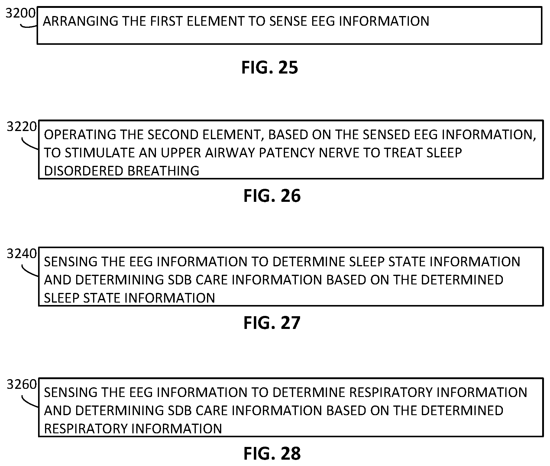 Patent US12311179 Figure 17 – Implant-access incision and sensing for sleep disordered breathing (SDB) care