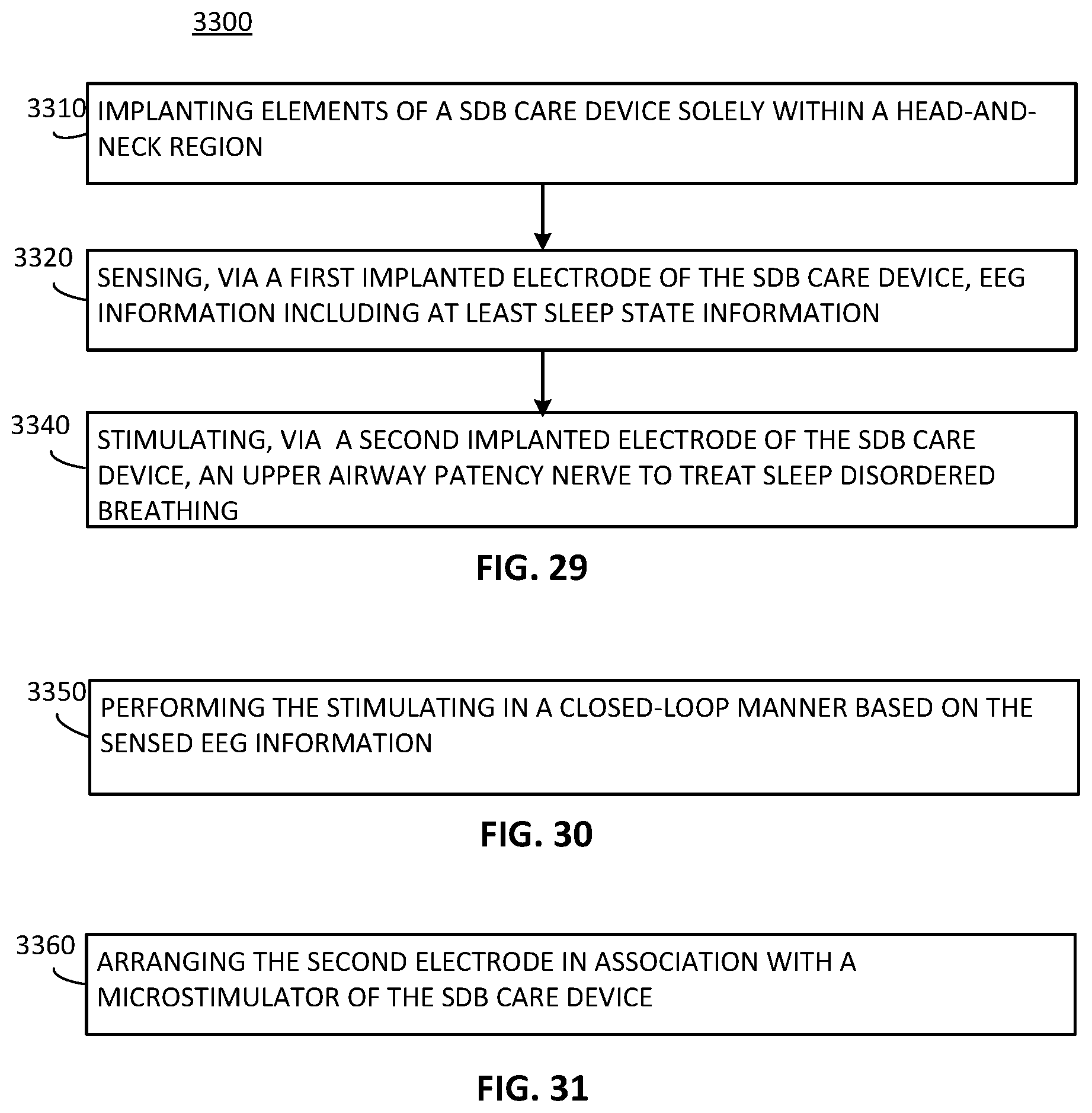 Patent US12311179 Figure 18 – Implant-access incision and sensing for sleep disordered breathing (SDB) care