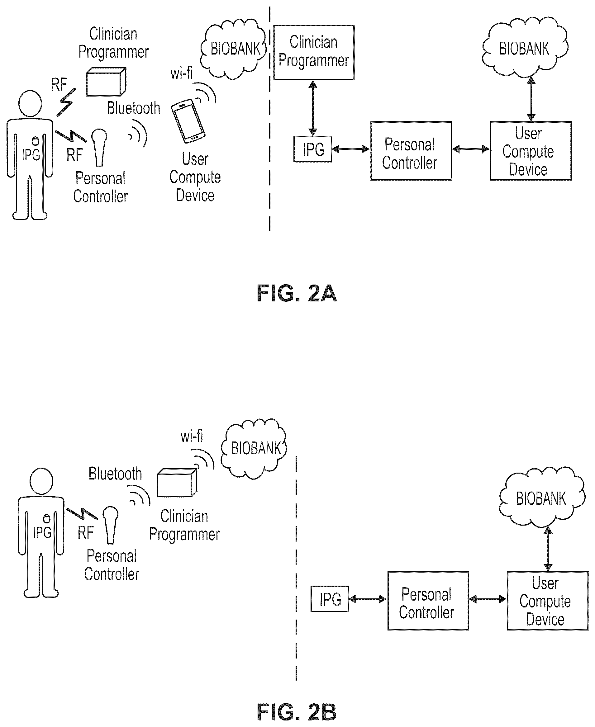 Patent US12311180 Figure 2 – Systems and methods for adaptive deep brain stimulation