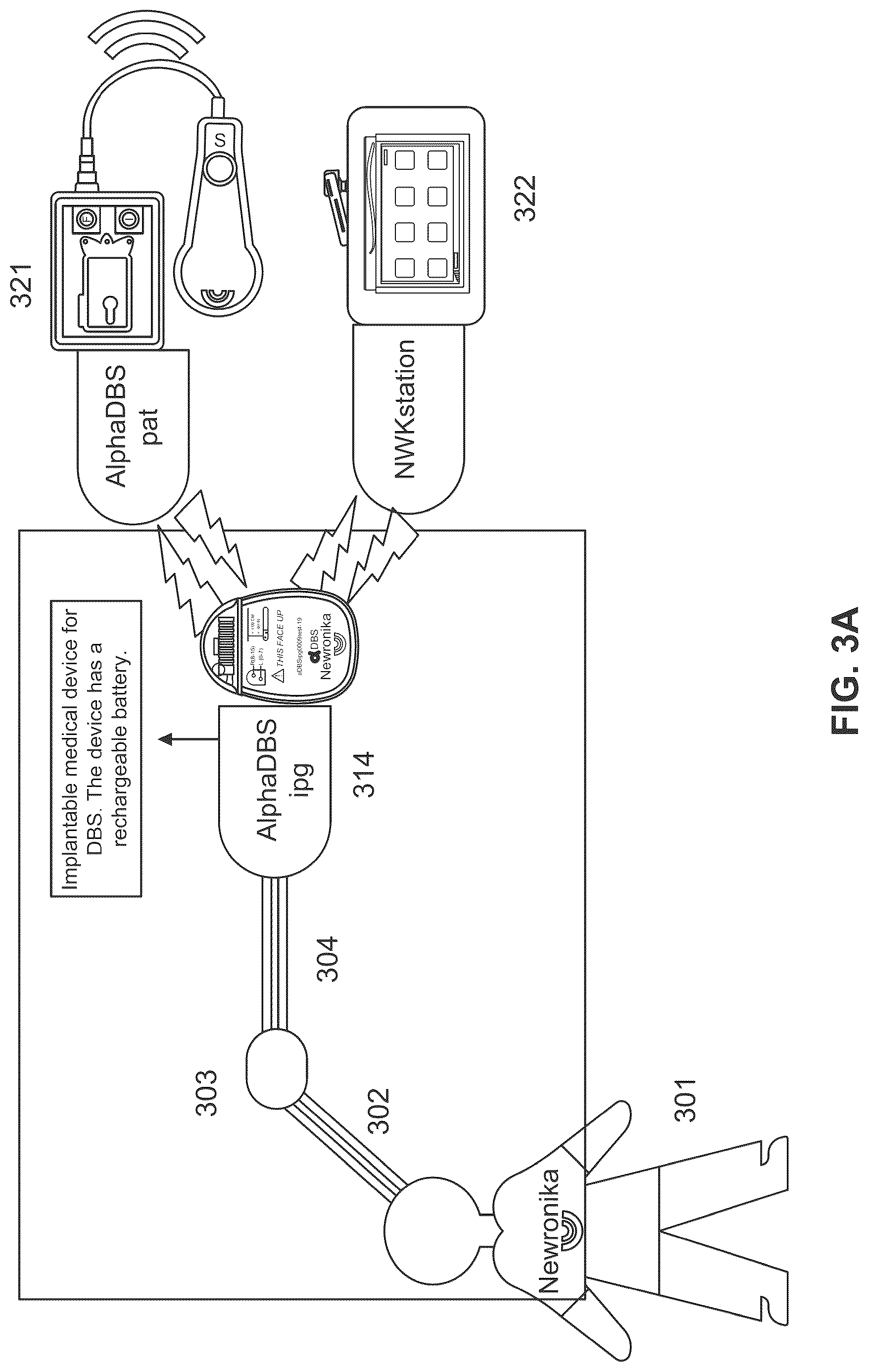 Patent US12311180 Figure 3 – Systems and methods for adaptive deep brain stimulation