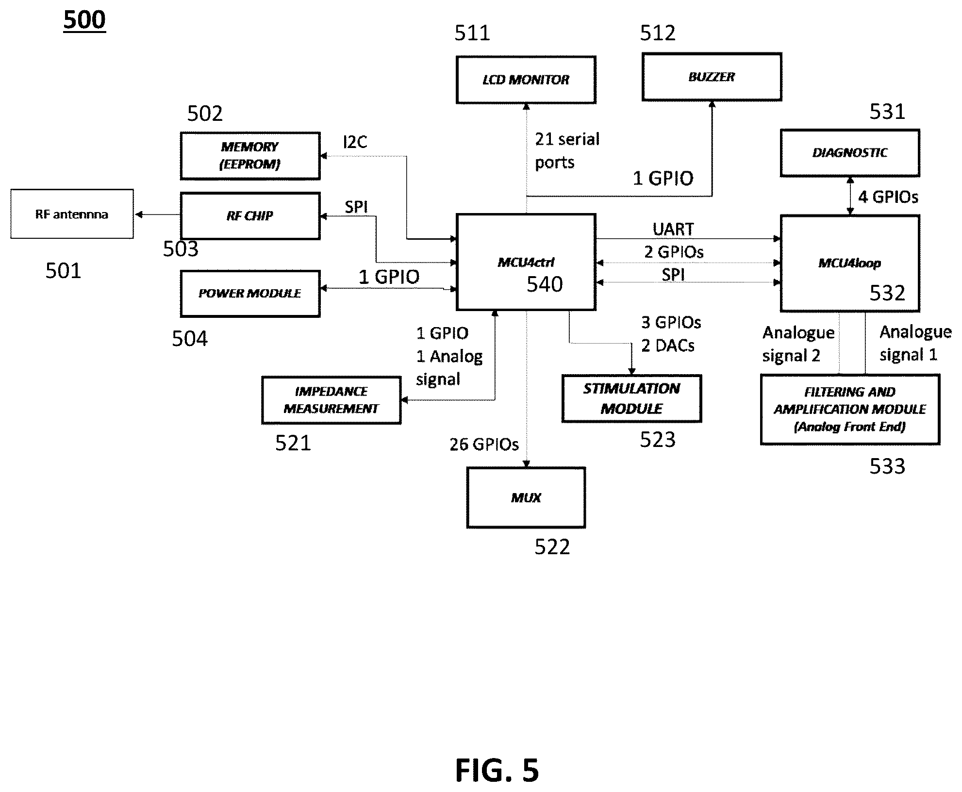 Patent US12311180 Figure 6 – Systems and methods for adaptive deep brain stimulation