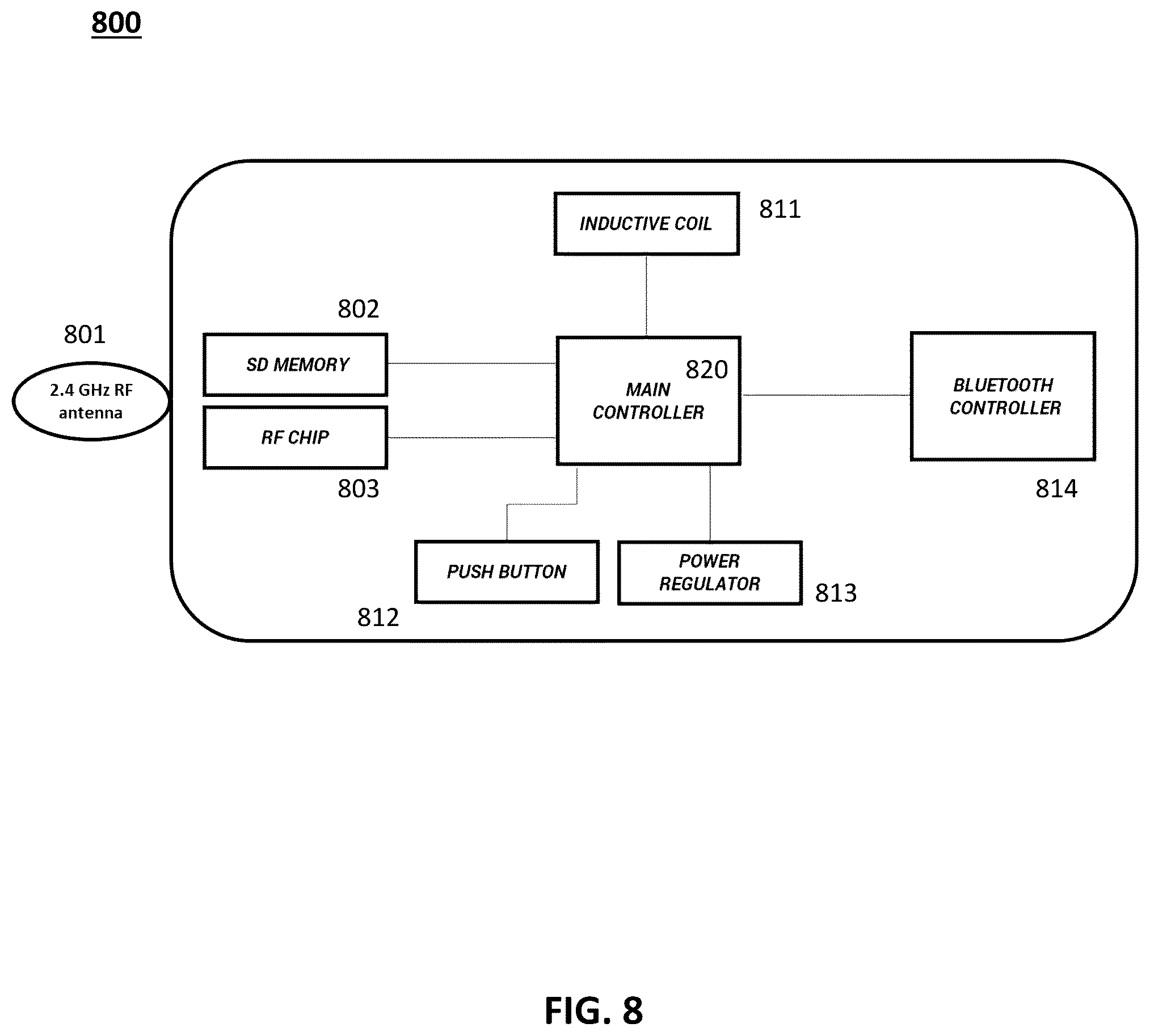 Patent US12311180 Figure 9 – Systems and methods for adaptive deep brain stimulation