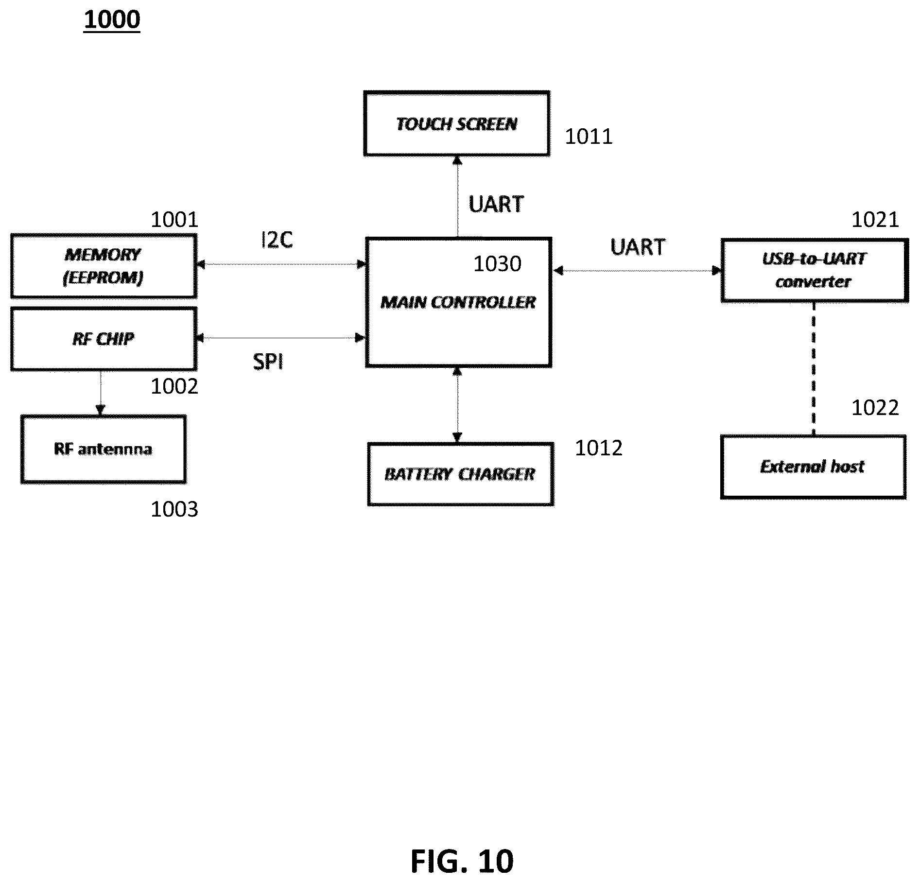 Patent US12311180 Figure 11 – Systems and methods for adaptive deep brain stimulation