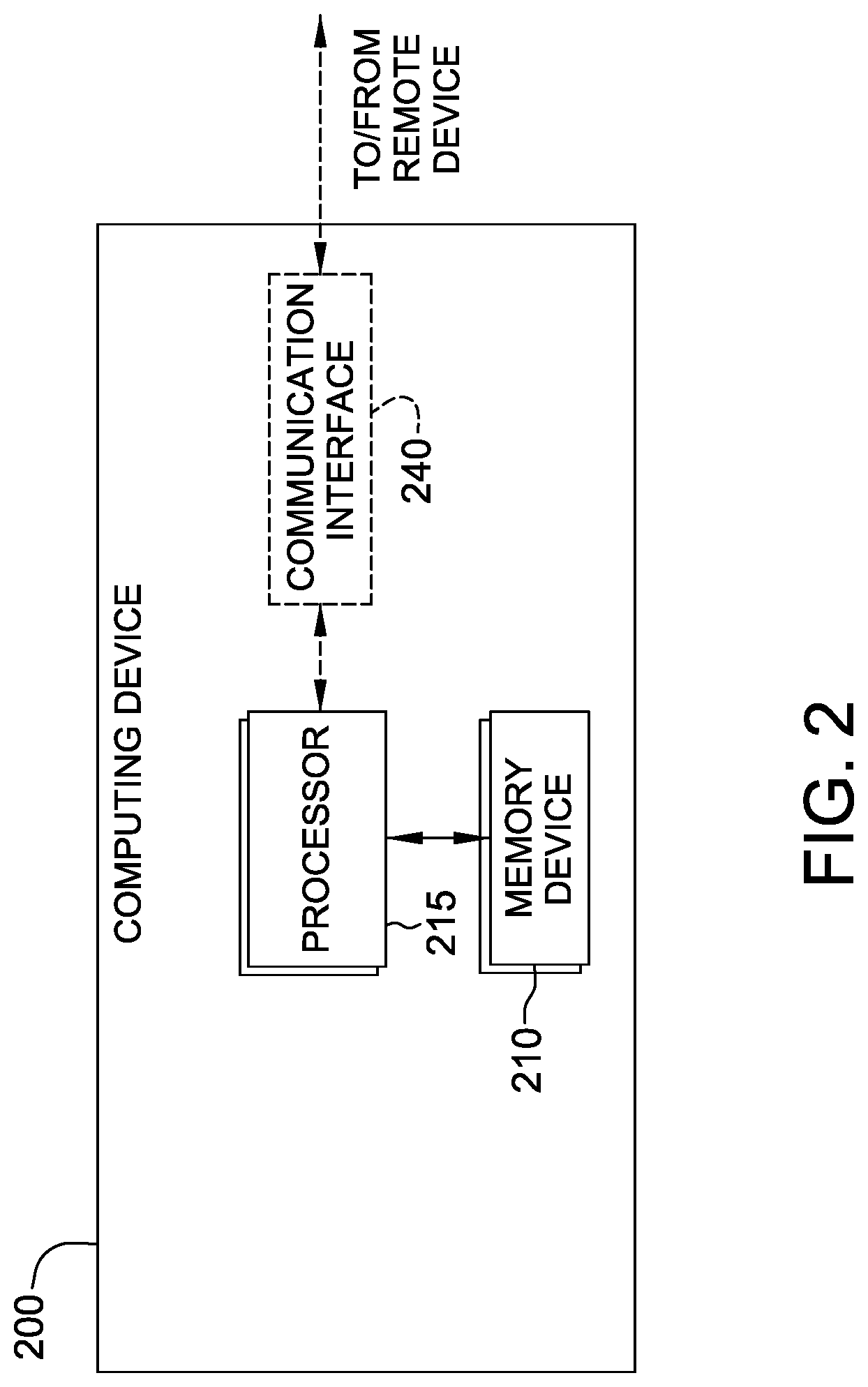 Patent US12311181 Figure 2 – Systems and methods for burst waveforms with anodic-leading pulses