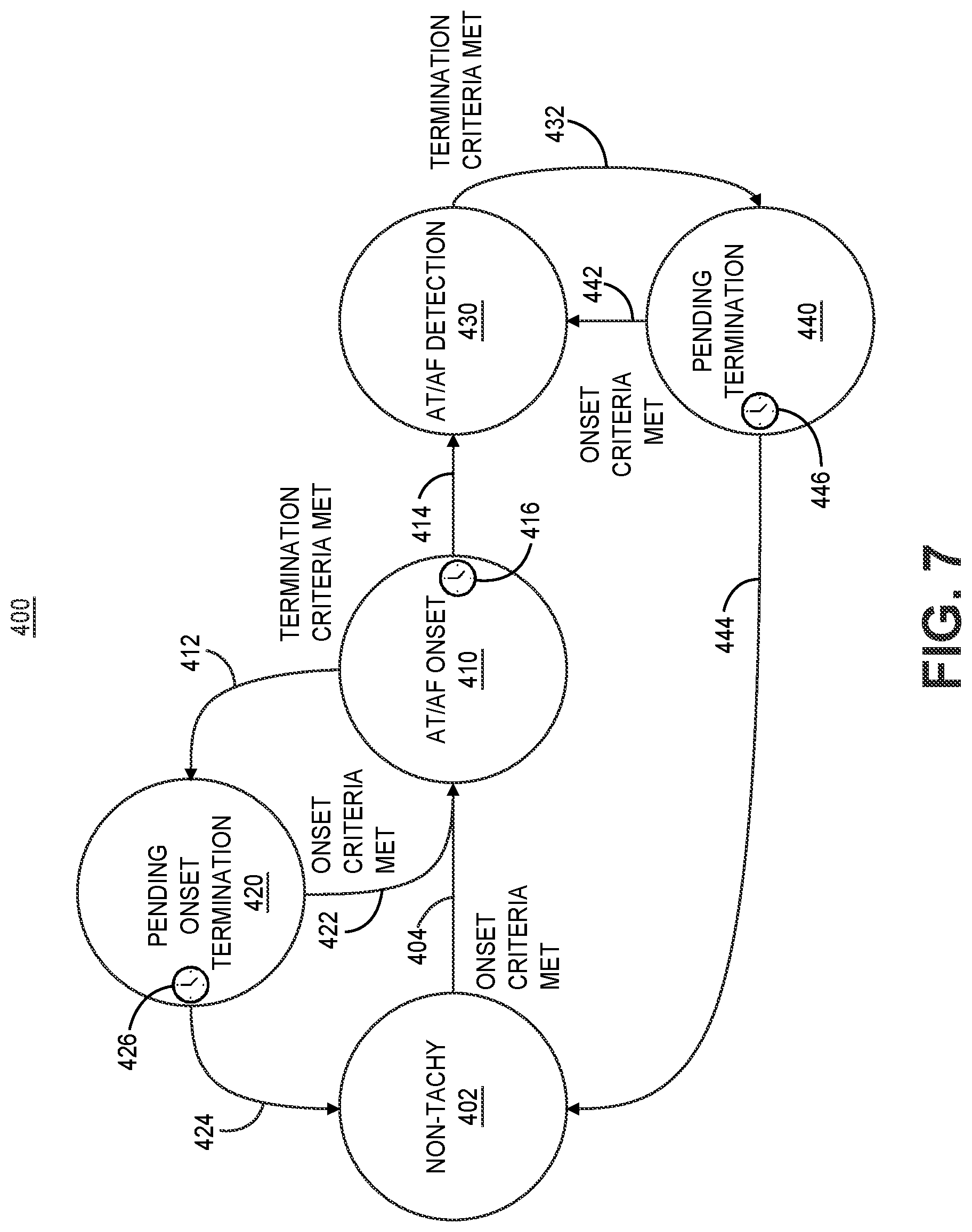 Patent US12311182 Figure 10 – Device and method for atrial tachyarrhythmia detection
