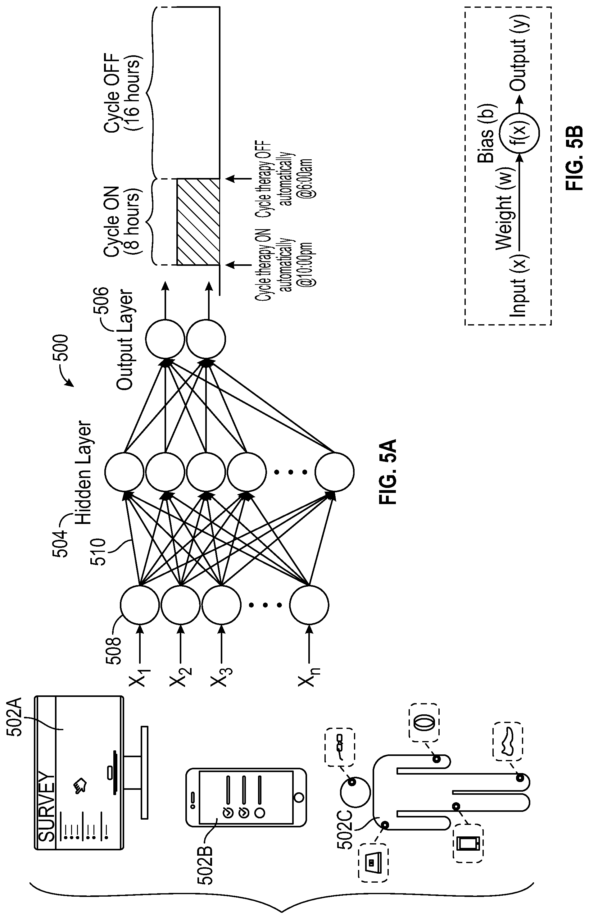 Patent US12311184 Figure 7 – Method and user interface for managing duty-cycled electrical nerve stimulation