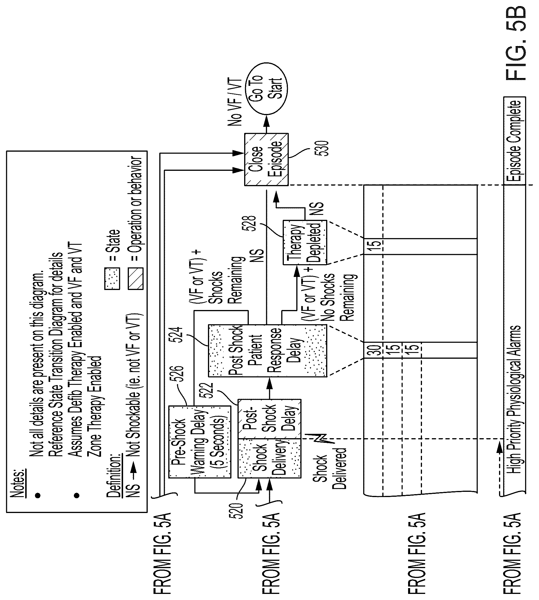 Patent US12311188 Figure 6 – Power in a wearable cardioverter defibrillator (WCD)